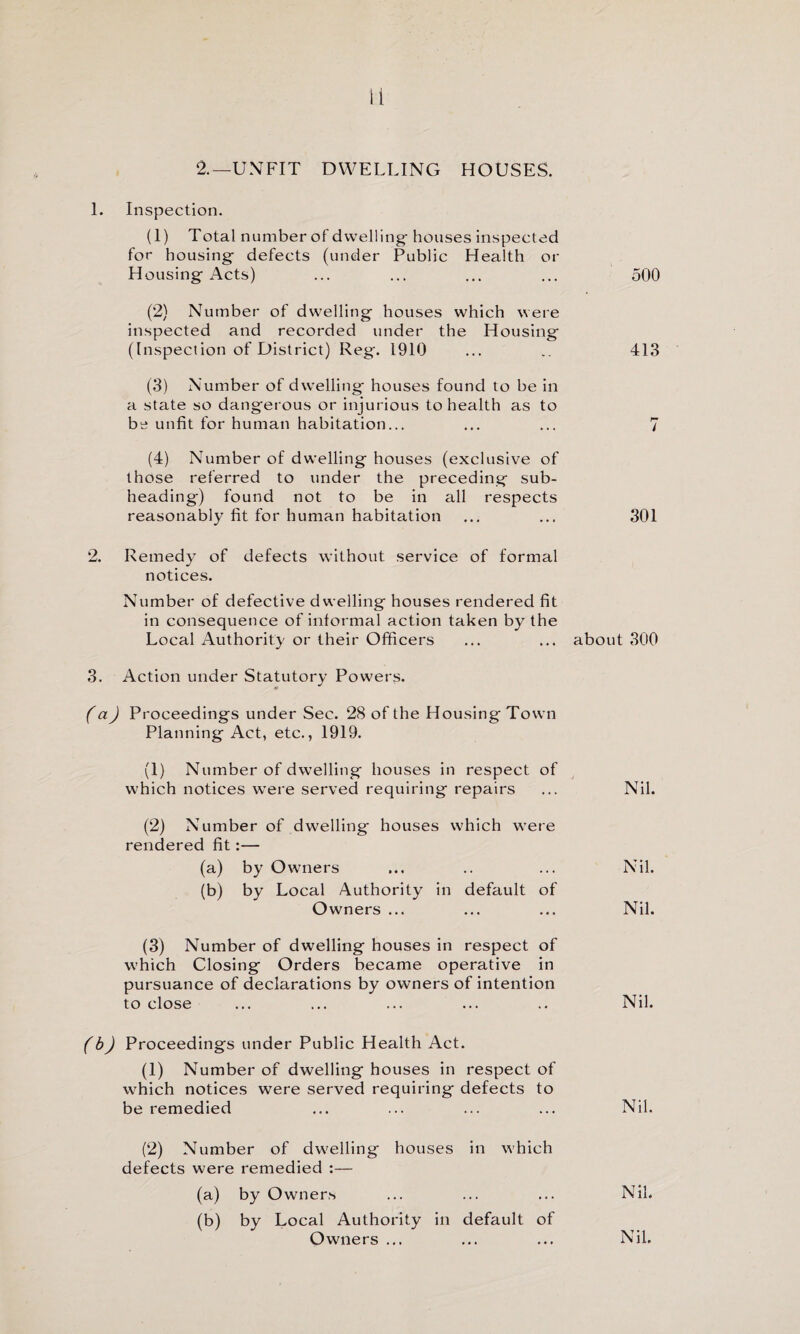 2.—UNFIT DWELLING HOUSES. 1. Inspection. (1) Total number of dwelling- houses inspected for housing- defects (under Public Health or Housing-Acts) (2) Number of dwelling houses which were inspected and recorded under the Housing (Inspection of District) Reg. 1910 (3) Number of dwelling houses found to be in a state so dangerous or injurious to health as to be unfit for human habitation... (4) Number of dwelling houses (exclusive of those referred to under the preceding sub¬ heading) found not to be in all respects reasonably fit for human habitation 2. Remedy of defects without service of formal notices. Number of defective dwelling houses rendered fit in consequence of informal action taken by the Local Authority or their Officers ... ... about 300 3. Action under Statutory Powers. (a) Proceedings under Sec. 28 of the Housing Town Planning Act, etc., 1919. (1) Number of dwelling houses in respect of which notices were served requiring repairs ... Nil. (2) Number of dwelling houses which were rendered fit:— (a) by Owners ... .. ... Nil. (b) by Local Authority in default of Owners ... ... ... Nil. (3) Number of dwelling houses in respect of which Closing Orders became operative in pursuance of declarations by owners of intention to close ... ... ... ... .. Nil. (b) Proceedings under Public Health Act. (1) Number of dwelling houses in respect of which notices were served requiring defects to be remedied ... ... ... ... Nil. 500 413 / 301 (2) Number of dwelling houses in which defects were remedied :— (a) by Owners ... ... ... Nil. (b) by Local Authority in default of Owners ... ... ... Nil.