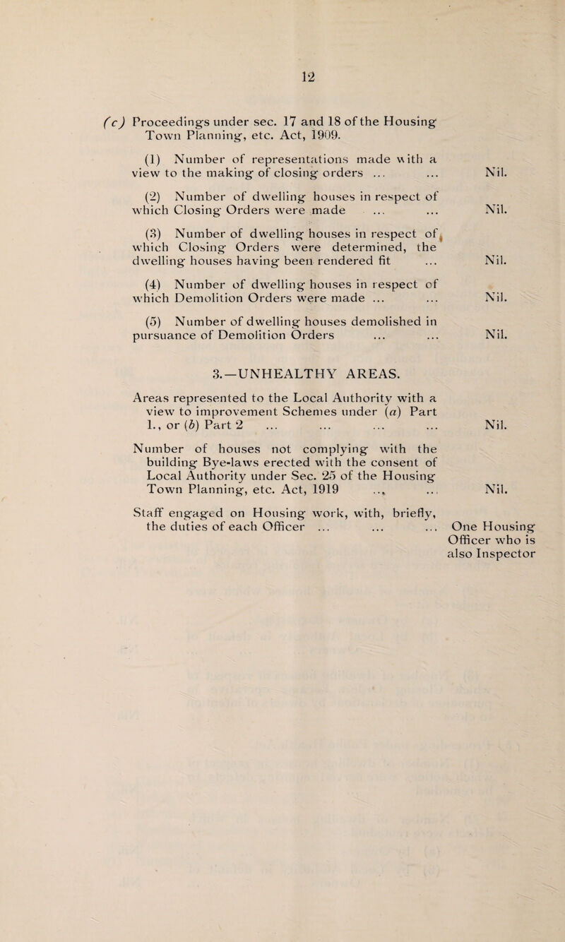 (c) Proceeding's under sec. 17 and 18 of the Housing Town Planning, etc. Act, 1909. (1) Number of representations made with a view to the making of closing orders ... ... Nil. (2) Number of dwelling houses in respect of which Closing Orders were made ... ... Nil. (3) Number of dwelling houses in respect of which Closing Orders w7ere determined, the dwelling houses having been rendered fit ... Nil. (4) Number of dwelling houses in respect of wThich Demolition Orders were made ... ... Nil. (5) Number of dwelling houses demolished in pursuance of Demolition Orders ... ... Nil. 3.—UNHEALTHY AREAS. Areas represented to the Local Authority with a view7 to improvement Schemes under (a) Part 1., or (5) Part 2 ... ... ... ... Nil. Number of houses not complying with the building Bye-laws erected with the consent of Local Authority under Sec. 25 of the Housing Town Planning, etc. Act, 1919 .., ... Nil. Staff engaged on Housing work, with, briefly, the duties of each Officer ... ... ... One Housing Officer who is also Inspector