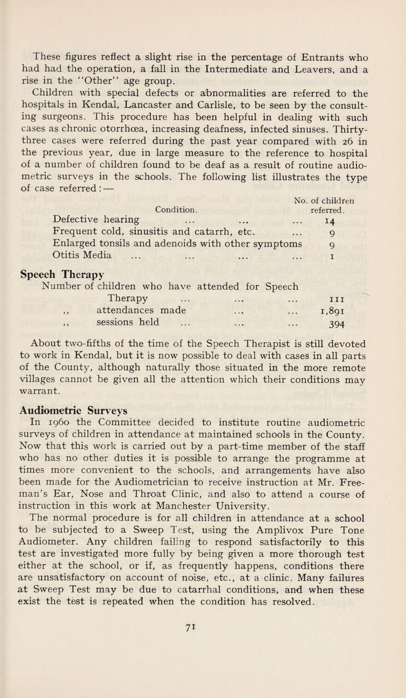 These figures reflect a slight rise in the percentage of Entrants who had had the operation, a fall in the Intermediate and Leavers, and a rise in the “Other age group. Children with special defects or abnormalities are referred to the hospitals in Kendal, Lancaster and Carlisle, to be seen by the consult¬ ing surgeons. This procedure has been helpful in dealing with such cases as chronic otorrhoea, increasing deafness, infected sinuses. Thirty- three cases were referred during the past year compared with 26 in the previous year, due in large measure to the reference to hospital of a number of children found to be deaf as a result of routine audio¬ metric surveys in the schools. The following list illustrates the type of case referred : — No. of children Condition. referred. Defective hearing ... ... ... 14 Frequent cold, sinusitis and catarrh, etc. ... 9 Enlarged tonsils and adenoids with other symptoms 9 Otitis Media ... ... ... ... 1 Speech Therapy Number of children who have attended for Speech Therapy ... ... ... hi ,, attendances made ... ... 1,891 ,, sessions held ... ... ... 394 About two-fifths of the time of the Speech Therapist is still devoted to work in Kendal, but it is now possible to deal with cases in all parts of the County, although naturally those situated in the more remote villages cannot be given all the attention which their conditions may warrant. Audiometric Surveys In i960 the Committee decided to institute routine audiometric surveys of children in attendance at maintained schools in the County. Now that this work is carried out by a part-time member of the staff who has no other duties it is possible to arrange the programme at times more convenient to the schools, and arrangements have also been made for the Audiometrician to receive instruction at Mr. Free¬ man’s Ear, Nose and Throat Clinic, and also to attend a course of instruction in this work at Manchester University. The normal procedure is for all children in attendance at a school to be subjected to a Sweep Test, using the Amplivox Pure Tone Audiometer. Any children failing to respond satisfactorily to this test are investigated more fully by being given a more thorough test either at the school, or if, as frequently happens, conditions there are unsatisfactory on account of noise, etc., at a clinic. Many failures at Sweep Test may be due to catarrhal conditions, and when these exist the test is repeated when the condition has resolved. 7i