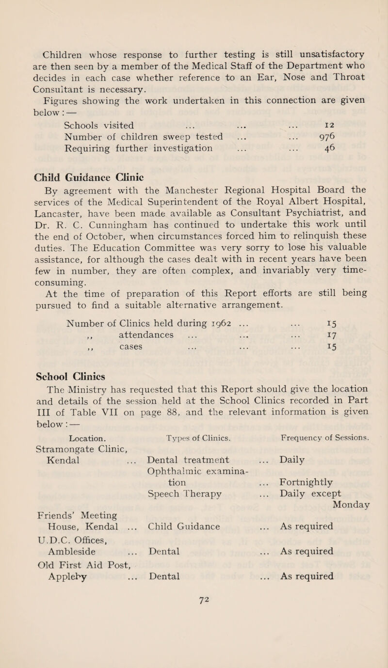 Children whose response to further testing is still unsatisfactory are then seen by a member of the Medical Staff of the Department who decides in each case whether reference to an Ear, Nose and Throat Consultant is necessary. Figures showdng the work undertaken in this connection are given below : — Schools visited ... ... ... 12 Number of children sweep tested ... ... 976 Requiring further investigation ... ... 46 Child Guidance Clinic By agreement with the Manchester Regional Hospital Board the services of the Medical Superintendent of the Royal Albert Hospital, Lancaster, have been made available as Consultant Psychiatrist, and Dr. R. C. Cunningham has continued to undertake this work until the end of October, when circumstances forced him to relinquish these duties. The Education Committee was very sorry to lose his valuable assistance, for although the cases dealt with in recent years have been few in number, they are often complex, and invariably very time- consuming. At the time of preparation of this Report efforts are still being pursued to find a suitable alternative arrangement. Number of Clinics held during 1962 ... ... 15 ,, attendances ... ... ... 17 ,, cases ... ... ... 15 School Clinics The Ministry has requested that this Report should give the location and details of the session held at the School Clinics recorded in Part III of Table VII on page 88, and the relevant information is given Types of Clinics. Frequency of Sessions. below: — Location. Stramongate Clinic, Kendal Friends’ Meeting House, Kendal . U.D.C. Offices, Ambleside Old First Aid Post, Appleby Dental treatment Ophthalmic examina¬ tion Speech Therapy Child Guidance Dental Dental Daily Fortnightly Daily except Monday As required As required As required