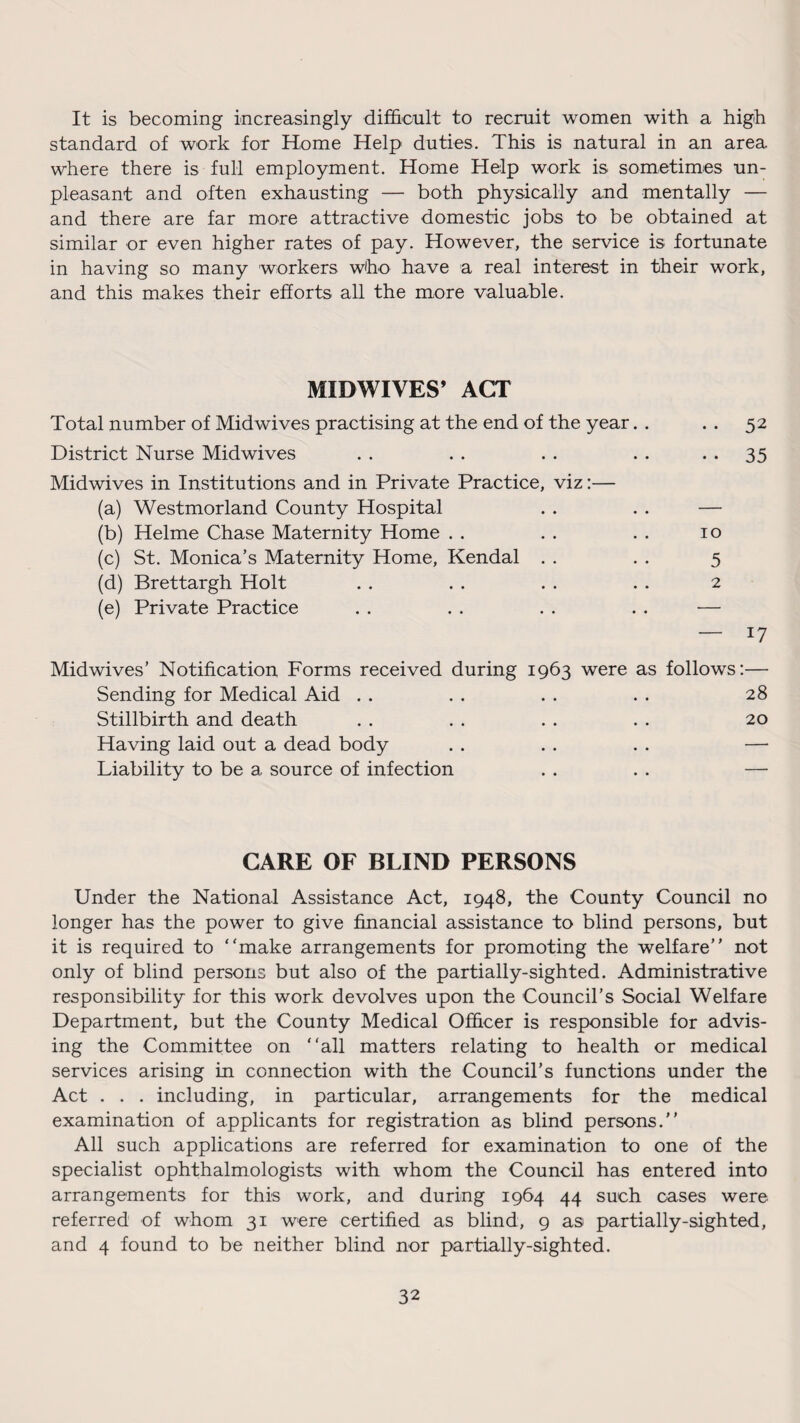 It is becoming increasingly difficult to recruit women with a high standard of work for Home Help duties. This is natural in an area where there is full employment. Home Help work is sometimes un¬ pleasant and often exhausting — both physically and mentally — and there are far more attractive domestic jobs to be obtained at similar or even higher rates of pay. However, the service is fortunate in having so many workers who have a real interest in their work, and this makes their efforts all the more valuable. MIDWIVES’ ACT Total number of Midwives practising at the end of the year. . . . 52 District Nurse Mid wives . . . . . . . . • • 35 Midwives in Institutions and in Private Practice, viz:— (a) Westmorland County Hospital . . . . — (b) Helme Chase Maternity Home . . . . . . 10 (c) St. Monica’s Maternity Home, Kendal . . . . 5 (d) Brettargh Holt . . . . . . . . 2 (e) Private Practice . . . . . . . . — — 17 Midwives’ Notification Forms received during 1963 were as follows:— Sending for Medical Aid . . . . . . . . 28 Stillbirth and death . . . . . . . . 20 Having laid out a dead body . . . . . . —• Liability to be a source of infection . . . . — CARE OF BLIND PERSONS Under the National Assistance Act, 1948, the County Council no longer has the power to give financial assistance to blind persons, but it is required to make arrangements for promoting the welfare not only of blind persons but also of the partially-sighted. Administrative responsibility for this work devolves upon the Council’s Social Welfare Department, but the County Medical Officer is responsible for advis¬ ing the Committee on all matters relating to health or medical services arising in connection with the Council’s functions under the Act . . . including, in particular, arrangements for the medical examination of applicants for registration as blind persons. All such applications are referred for examination to one of the specialist ophthalmologists with whom the Council has entered into arrangements for this work, and during 1964 44 such cases were referred of whom 31 were certified as blind, 9 as partially-sighted, and 4 found to be neither blind nor partially-sighted.