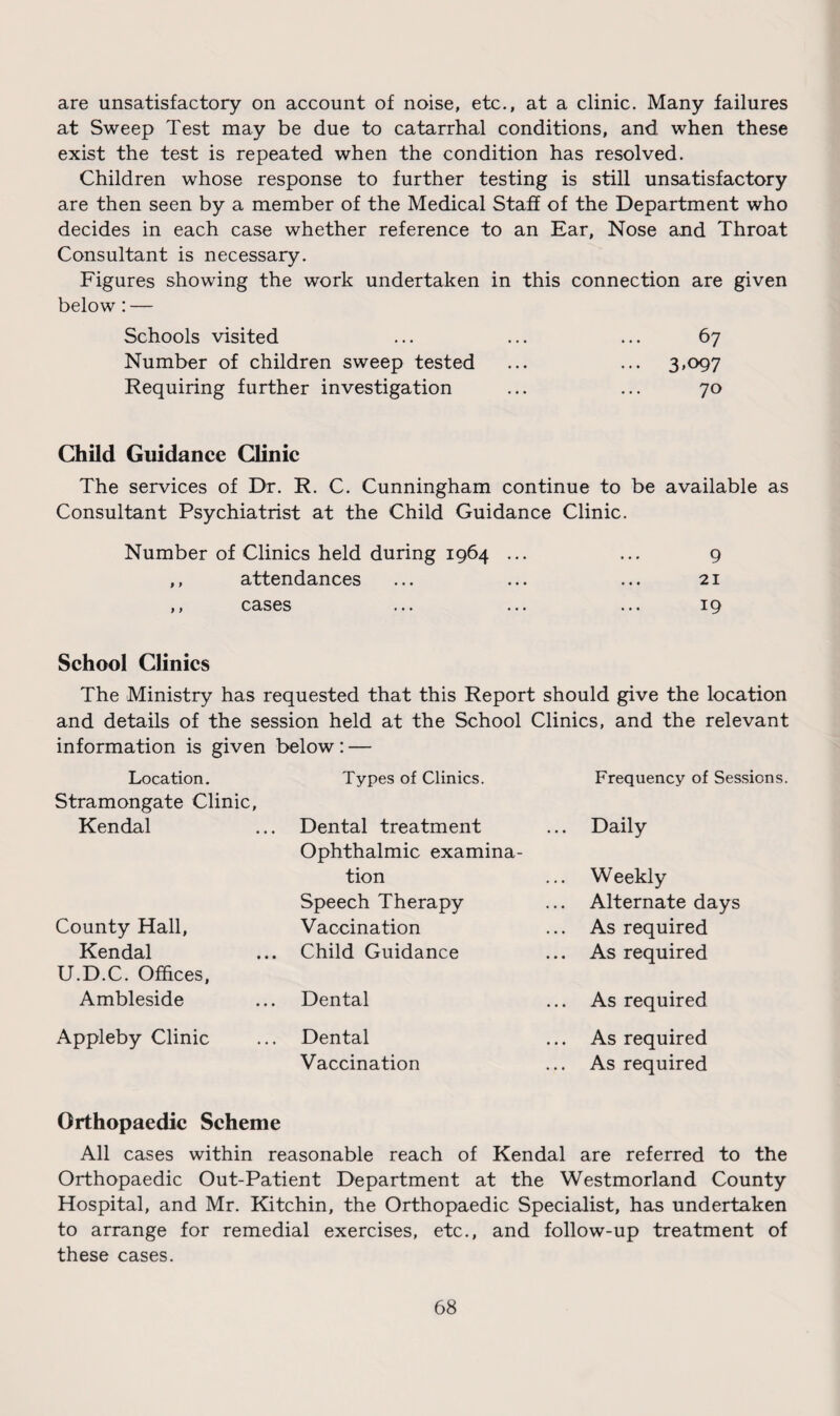are unsatisfactory on account of noise, etc., at a clinic. Many failures at Sweep Test may be due to catarrhal conditions, and when these exist the test is repeated when the condition has resolved. Children whose response to further testing is still unsatisfactory are then seen by a member of the Medical Staff of the Department who decides in each case whether reference to an Ear, Nose and Throat Consultant is necessary. Figures showing the work undertaken in this connection are given below: — Schools visited ... ... ... 67 Number of children sweep tested ... ... 3,097 Requiring further investigation ... ... 70 Child Guidance Clinic The services of Dr. R. C. Cunningham continue to be available as Consultant Psychiatrist at the Child Guidance Clinic. Number of Clinics held during 1964 ... ... 9 ,, attendances ... ... ... 21 ,, cases ... ... ... 19 School Clinics The Ministry has requested that this Report should give the location and details of the session held at the School Clinics, and the relevant information is given below: — Location. Stramongate Clinic, Kendal County Hall, Kendal U.D.C. Offices, Ambleside Appleby Clinic Types of Clinics. Dental treatment Ophthalmic examina¬ tion Speech Therapy Vaccination Child Guidance Dental Dental Vaccination Frequency of Sessions. Daily Weekly Alternate days As required As required As required As required As required Orthopaedic Scheme All cases within reasonable reach of Kendal are referred to the Orthopaedic Out-Patient Department at the Westmorland County Hospital, and Mr. Kitchin, the Orthopaedic Specialist, has undertaken to arrange for remedial exercises, etc., and follow-up treatment of these cases.