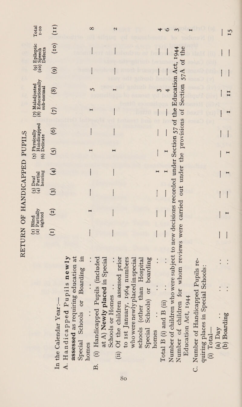 « o +> M O 1 H M 00 H- vO co iO A o £ 2 a H W A 0,71 -w M jj 8 g —' o. §,« WwQ ”o? o -—* is +j c 5 a.2 a .:±-h ui -S' rt O is o a 43 a . rt -o SW 3 ixoo' T3 o ^ a =3 p< g.a| •S’Oo jrt CO <D 0<KQ w-> vO C/3 a i—i A A Pi A w A p < o HH A “ A «i A — bn 42 c HH ’^3 •£ s s g db<43 •31) •pH .2 <U 2 -3 *i C !_, 43 ph « bo CQ Ph ‘55 00 vO u~> CO cs uo >> +i d p-H C» ••“• £ <D c d . o t>c •n d CO P aj 0) !* Jh rt X d 0 i < aj U a> pd aj no o u d a3 X o a) W - be ^ d u P A o • rH ^ CO « a> o Oh »- O P J2 £ _, CO o X • ph a> •g 13 » G o o d « (i) „ co P o d c/3 ,d A 0 a X 73 -2 X o p 0 71 P c m cp d • rH jo • r-H fli P U d cl d •& s rr-. O 0 £»A d ® 0 .a fc ^ X —- £ A d 75 a Jh C0 g fe P’S a d aj be d d 03 X 0 CO CO 4) T co vo 2 av TO M d - o >-> ±2 •-< X aj X d -d d 0 aj 0 ^ £ *s _ d O * pH •’-! 0 p X P y? »2 co O d O pd .aw 1u d d 03 J5 x! p4 pTT Jh X ^ ^ pd 0 4J d o u o CO Hj- 0 rd 0^ +J M S-» +»** 0 o < <1 r-p uo CO ^f d o •pH +-> aj o d d o • rH +■> o M M X 0 W ^ 0 M-H pd 0 4J CO O d 0 ■ -pH IO '.s d > 0 0 • rH Jh 4-> O P 0 CO 0 pd Ih 4-J 0 X Jh d 0 d X d X d 0 X 4-> J-l d 0 0 0 S X CO 0 • rH d P 0 • pH |H aj CO 0 0 0 0 X Jh 0 * 0 d CO 0 ■+•> 0 •pH ■+■> > 0 0 0 Jh • •> pd c! d d co 0 0 pd 0 0 * Jh pd ' O 4H d o o ■3 : <U — te Vh A) c/} r-H * o.as .d ^ s 7 o P o ? 00 CA! pd A d aj A r-H aj +-> O H d £ p—t Ov Xl r-H •rH pd o •PH O ■g < d o Mh Q O pM u u d 0 0 o pd pO ^ a a d d W W d x W I 0) ^ • . 00 J£ •rH O P O d pd CL o ^ C/3 X p_ 0 nj Q. -pH rv O P 0 0} o X d aj A Vh 0 pQ a d A u p co be d X oj _ d o p d A A be o .a h H ’d cp cr aj pd