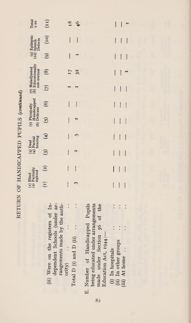 s •<p» ■»«* s o CO P HH P P Ph Q W Pin Ph <1 o I—I Q £ < K P O £ P P H W P o v H M oo o M ^ -w 0) o o ^ a; a) <d »h v Wc/?Q Cl'S Ov T3 rs -S a 2 io o P 53 F ,^L -*-j u •O ctf O ^ a fl ™ 3 V CO rC *2 Sw 3 N» 00 r->. m m co T3 V i^a .115 S’O o >> 5 ^ xj « CHffiQ W) VO vO u~) CH —. M 2 c •« *3’C « S g PCH Jq cn co VO rs >» ■5 TJ T3 .2 ® g -3 -t: .5 t-1 H3 33 rt be CQ&v’S <N CO I I * 1 I s b a . I—( 03 +J . p mh «h trt o © 'd © w a ^3 Jh 3 -t-> d) ^r\, • +S to • .2 cn-Q ic o -d A P © o g A CO c • -+-> co rt d « °’S g Vi © tuO fo £ Ph c ;£ < « «3 ^ X3 Vi O Q T3 P aj P +J O H C0 CO *1 4-> a © £ © be p d H Vi Oh S3 P © 23 X) © & « S’ ? .a fc X) X S g Wn3 0) aJ o S3 X © Vi © A P £ O iO S3 O •rl 4-> O © CO Vi © X S3 S3 Ov o S3 o co 13 C0 a 3 O ti be be p • fH © A © o 'A P P XI B W 'P Ph © n ^ 2 +J A O P P © £ o A w