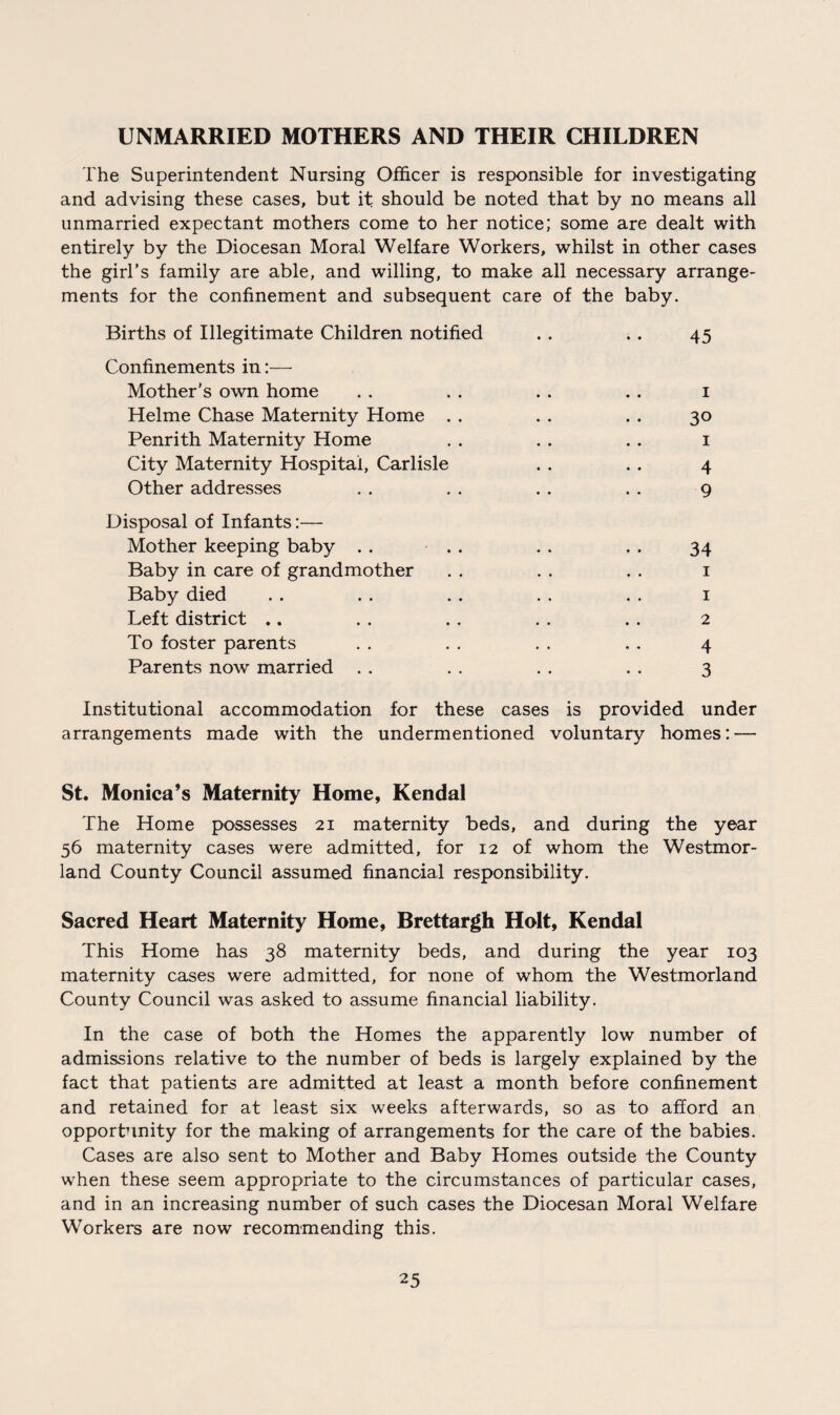 UNMARRIED MOTHERS AND THEIR CHILDREN The Superintendent Nursing Officer is responsible for investigating and advising these cases, but it should be noted that by no means all unmarried expectant mothers come to her notice; some are dealt with entirely by the Diocesan Moral Welfare Workers, whilst in other cases the girl’s family are able, and willing, to make all necessary arrange¬ ments for the confinement and subsequent care of the baby. Births of Illegitimate Children notified . . .. 45 Confinements in:— Mother’s own home . . . . . . . . 1 Helme Chase Maternity Home . . . . . . 30 Penrith Maternity Home . . . . . . 1 City Maternity Hospital, Carlisle . . . . 4 Other addresses . . . . . . . . 9 Disposal of Infants:— Mother keeping baby . . . . . . . . 34 Baby in care of grandmother . . . . . . 1 Baby died .. . . .. . . . . 1 Left district .. . . .. . . .. 2 To foster parents . . . . . . . . 4 Parents now married .. . . . . .. 3 Institutional accommodation for these cases is provided under arrangements made with the undermentioned voluntary homes: — St. Monica’s Maternity Home, Kendal The Home possesses 21 maternity beds, and during the year 56 maternity cases were admitted, for 12 of whom the Westmor¬ land County Council assumed financial responsibility. Sacred Heart Maternity Home, Brettargh Holt, Kendal This Home has 38 maternity beds, and during the year 103 maternity cases were admitted, for none of whom the Westmorland County Council was asked to assume financial liability. In the case of both the Homes the apparently low number of admissions relative to the number of beds is largely explained by the fact that patients are admitted at least a month before confinement and retained for at least six weeks afterwards, so as to afford an opportunity for the making of arrangements for the care of the babies. Cases are also sent to Mother and Baby Homes outside the County when these seem appropriate to the circumstances of particular cases, and in an increasing number of such cases the Diocesan Moral Welfare Workers are now recommending this.