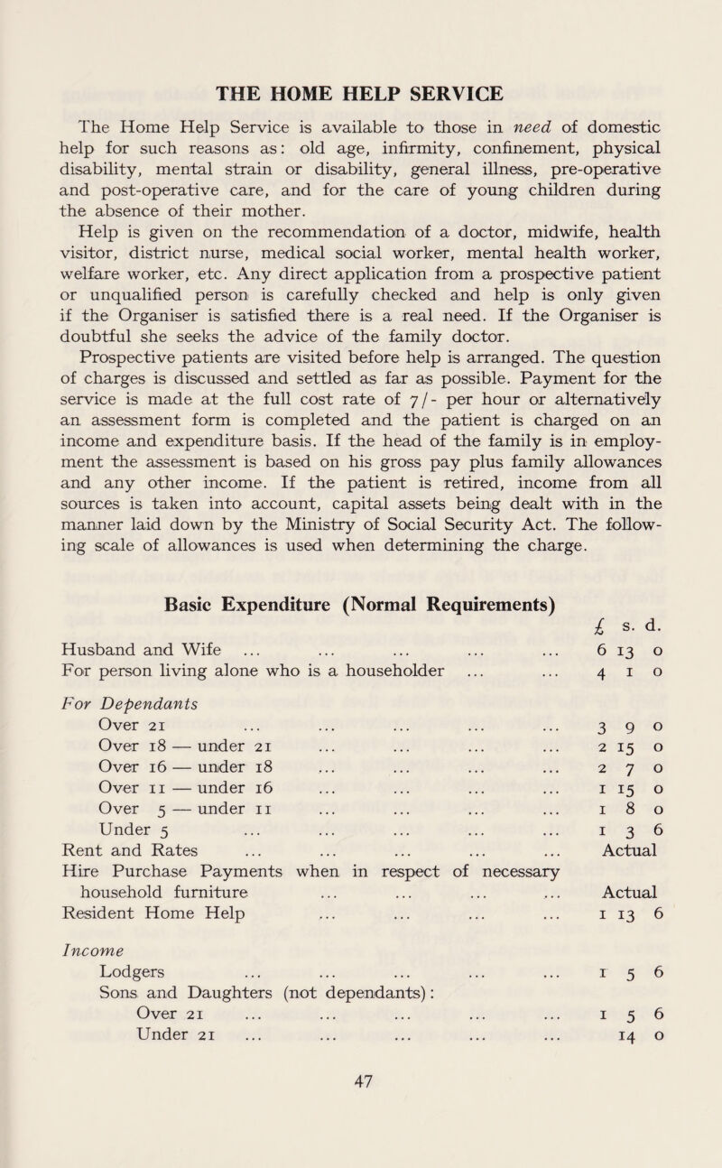 THE HOME HELP SERVICE The Home Help Service is available to those in need of domestic help for such reasons as: old age, infirmity, confinement, physical disability, mental strain or disability, general illness, pre-operative and post-operative care, and for the care of young children during the absence of their mother. Help is given on the recommendation of a doctor, midwife, health visitor, district nurse, medical social worker, mental health worker, welfare worker, etc. Any direct application from a prospective patient or unqualified person is carefully checked and help is only given if the Organiser is satisfied there is a real need. If the Organiser is doubtful she seeks the advice of the family doctor. Prospective patients are visited before help is arranged. The question of charges is discussed and settled as far as possible. Payment for the service is made at the full cost rate of 7 / - per hour or alternatively an assessment form is completed and the patient is charged on an income and expenditure basis. If the head of the family is in employ¬ ment the assessment is based on his gross pay plus family allowances and any other income. If the patient is retired, income from all sources is taken into account, capital assets being dealt with in the manner laid down by the Ministry of Social Security Act. The follow¬ ing scale of allowances is used when determining the charge. Basic Expenditure (Normal Requirements) £ s. d. Husband and Wife ... ... ... ... ... 6 13 o For person living alone who is a householder ... ... 410 For Dependants Over 21 . . • ... ... ... 3 9 0 Over 18 — under 21 ... ... ... ... 2 15 0 Over 16 — under 18 ... ... ... ... 270 Over 11 —under 16 ... ... ... ... 1 15 0 Over 5 — under 11 ... ... ... ... 180 Under 5 ... ... ... ... 136 Rent and Rates ... ... ... ... Actual Hire Purchase Payments household furniture when in respect of necessary Actual Resident Home Help ... ... 1 13 6 Income Lodgers ... ... ... ... 156 Sons and Daughters Over 21 (not dependants): 1 5 6 Under 21 ... ... ... ... M O