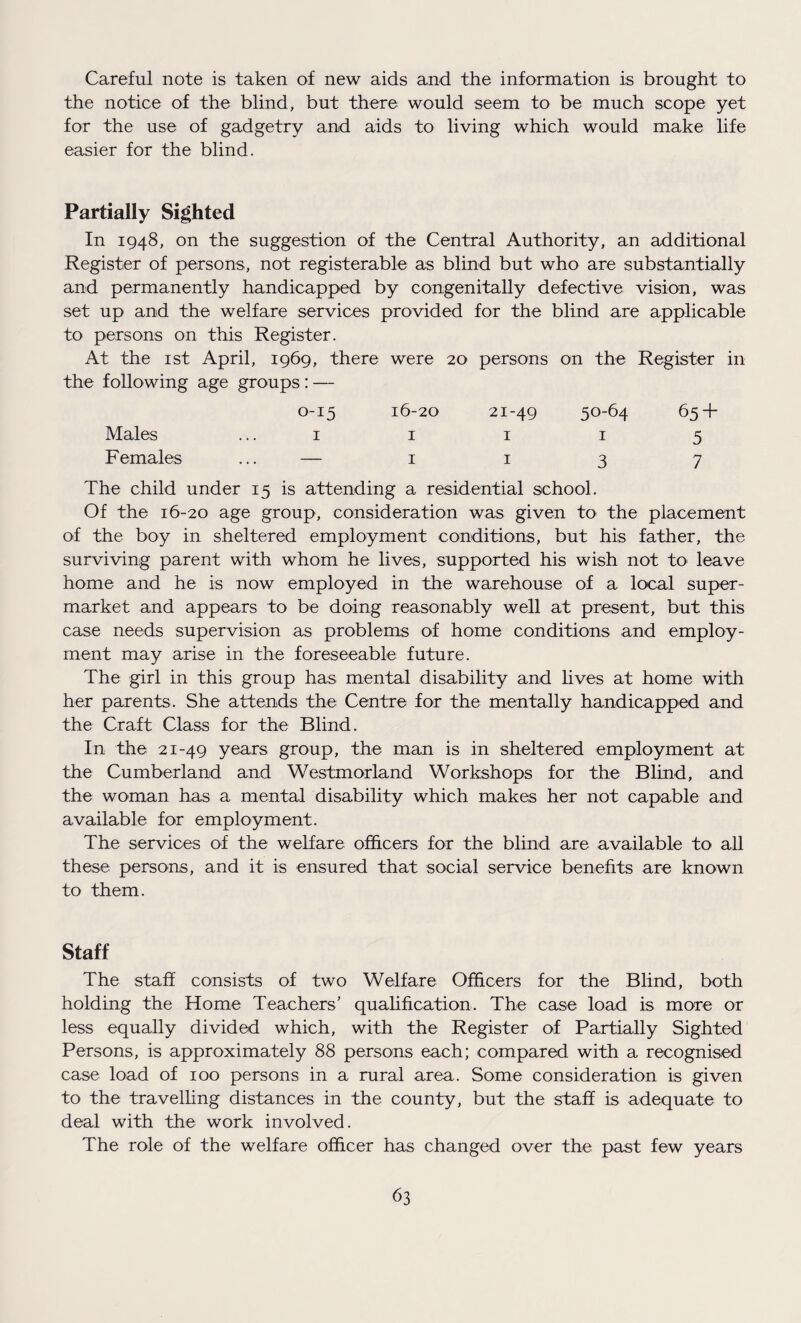 Careful note is taken of new aids and the information is brought to the notice of the blind, but there would seem to be much scope yet for the use of gadgetry and aids to living which would make life easier for the blind. Partially Sighted In 1948, on the suggestion of the Central Authority, an additional Register of persons, not registerable as blind but who are substantially and permanently handicapped by congenitally defective vision, was set up and the welfare services provided for the blind are applicable to persons on this Register. At the 1st April, 1969, there were 20 persons on the Register in the following age groups : — 0-15 16-20 21-49 50-64 654- Males ... 1 1 1 1 5 Females ... — 1 1 3 7 The child under 15 is attending a residential school. Of the 16-20 age group, consideration was given to the placement of the boy in sheltered employment conditions, but his father, the surviving parent with whom he lives, supported his wish not to leave home and he is now employed in the warehouse of a local super¬ market and appears to be doing reasonably well at present, but this case needs supervision as problems of home conditions and employ¬ ment may arise in the foreseeable future. The girl in this group has mental disability and lives at home with her parents. She attends the Centre for the mentally handicapped and the Craft Class for the Blind. In the 21-49 years group, the man is in sheltered employment at the Cumberland and Westmorland Workshops for the Blind, and the woman has a mental disability which makes her not capable and available for employment. The services of the welfare officers for the blind are available to all these persons, and it is ensured that social service benefits are known to them. Staff The staff consists of two Welfare Officers for the Blind, both holding the Home Teachers’ qualification. The case load is more or less equally divided which, with the Register of Partially Sighted Persons, is approximately 88 persons each; compared with a recognised case load of 100 persons in a rural area. Some consideration is given to the travelling distances in the county, but the staff is adequate to deal with the work involved. The role of the welfare officer has changed over the past few years