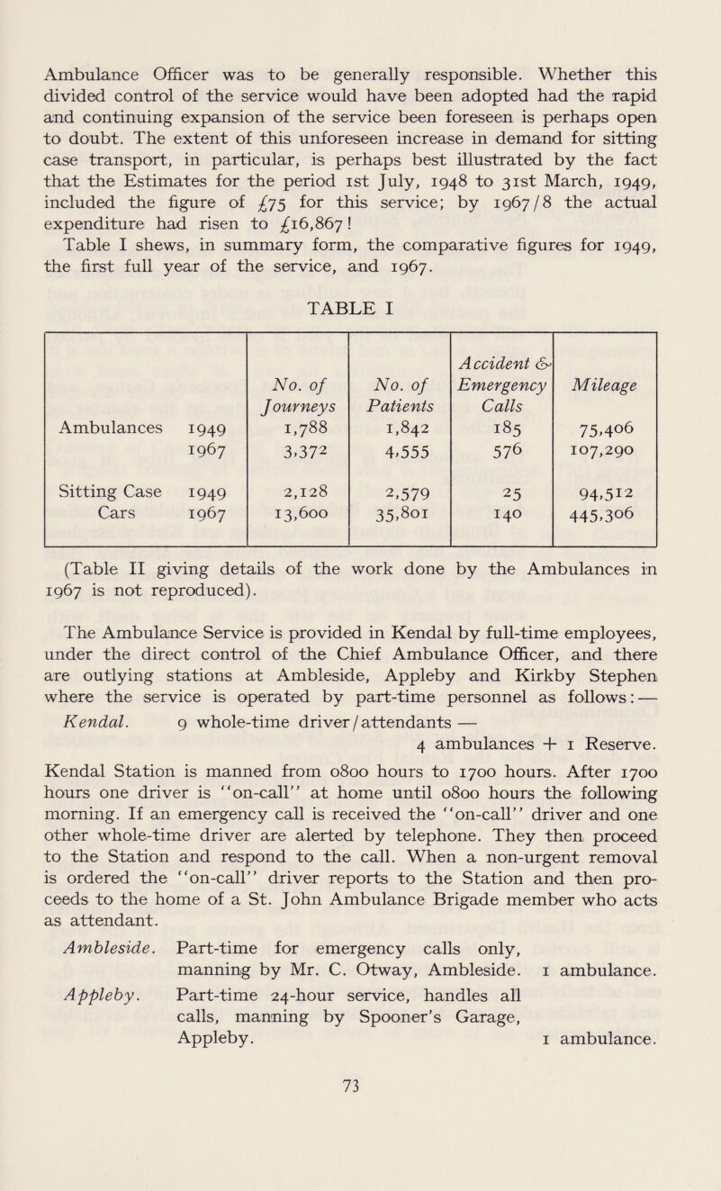 Ambulance Officer was to be generally responsible. Whether this divided control of the service would have been adopted had the rapid and continuing expansion of the service been foreseen is perhaps open to doubt. The extent of this unforeseen increase in demand for sitting case transport, in particular, is perhaps best illustrated by the fact that the Estimates for the period ist July, 1948 to 31st March, 1949, included the figure of ^75 for this service; by 1967/8 the actual expenditure had risen to ^16,867! Table I shews, in summary form, the comparative figures for 1949, the first full year of the service, and 1967. TABLE I Ambulances 1949 No. of Journeys 1,788 No. of Patients 1,842 Accident <E Emergency Calls 185 Mileage 75.4°6 1967 3.372 4.555 576 107,290 Sitting Case 1949 2,128 2.579 25 94.512 Cars 1967 13,600 35.8oi 140 445.306 (Table II giving details of the work done by the Ambulances in 1967 is not reproduced). The Ambulance Service is provided in Kendal by full-time employees, under the direct control of the Chief Ambulance Officer, and there are outlying stations at Ambleside, Appleby and Kirkby Stephen where the service is operated by part-time personnel as follows: — Kendal. 9 whole-time driver/attendants — 4 ambulances + 1 Reserve. Kendal Station is manned from 0800 hours to 1700 hours. After 1700 hours one driver is on-call” at home until 0800 hours the following morning. If an emergency call is received the on-call” driver and one other whole-time driver are alerted by telephone. They then proceed to the Station and respond to the call. When a non-urgent removal is ordered the on-call” driver reports to the Station and then pro¬ ceeds to the home of a St. John Ambulance Brigade member who acts as attendant. Ambleside. Part-time for emergency calls only, manning by Mr. C. Otway, Ambleside. 1 ambulance. Appleby. Part-time 24-hour service, handles all calls, manning by Spooner’s Garage, Appleby. 1 ambulance.
