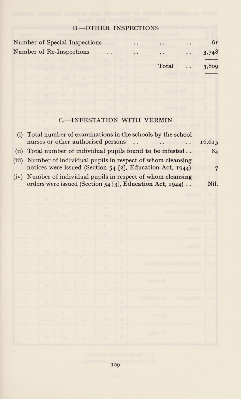 B.—OTHER INSPECTIONS Number of Special Inspections .. .. .. 61 Number of Re-Inspections . . .. .. .. 3,748 Total .. 3,809 C.—INFESTATION WITH VERMIN (i) Total number of examinations in the schools by the school nurses or other authorised persons .. .. .. 16,615 (ii) Total number of individual pupils found to be infested .. 84 (iii) Number of individual pupils in respect of whom cleansing notices were issued (Section 54 [2], Education Act, 1944) 7 (iv) Number of individual pupils in respect of whom cleansing orders were issued (Section 54 [3], Education Act, 1944) .. Nil.