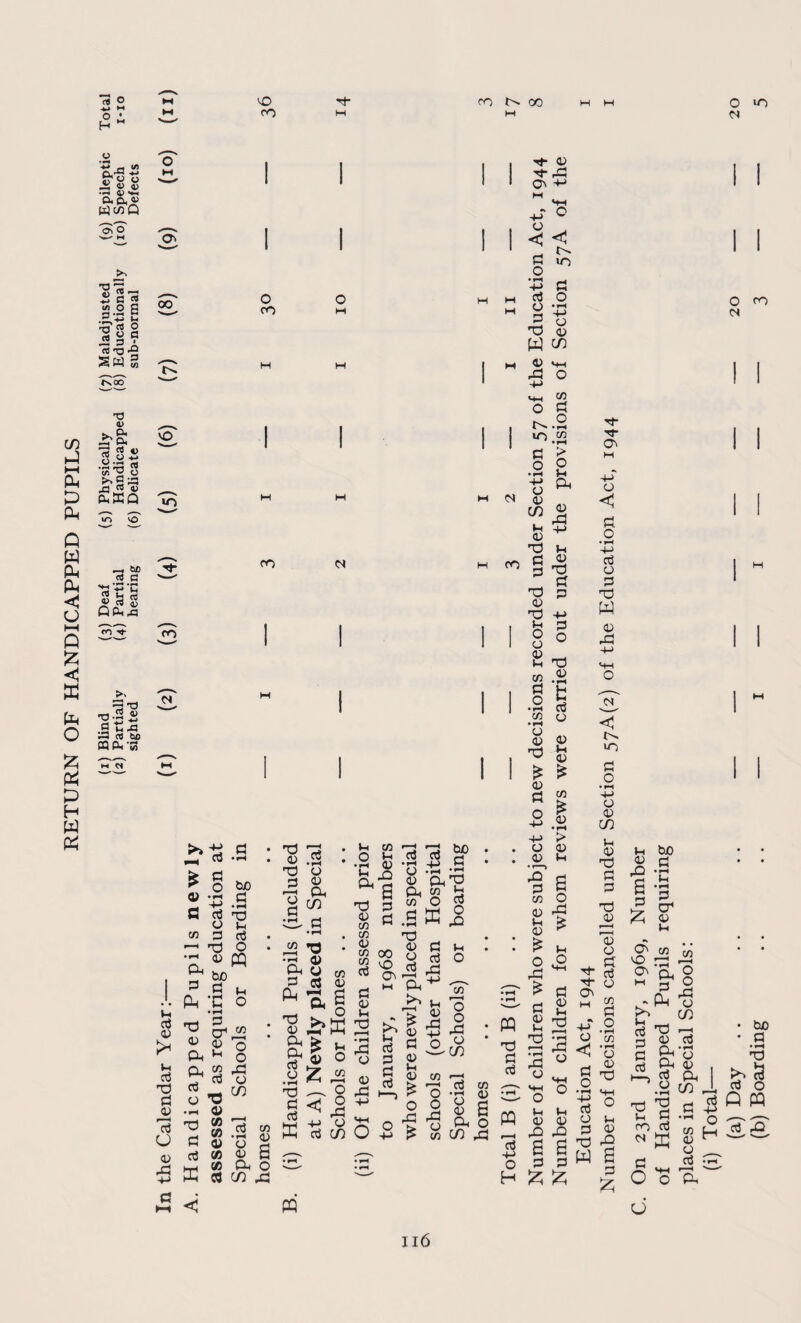 rt o *» M H  <0 co H- M ro N 00 O »n <N C/5 I—I p p Q W Ph o HH Q £ ◄ B fe O £ 3 p H W B « « 8 ■H 0»H cup,« W73Q » o ♦j c 5 2.2 6 .zL+j ^ >r) 03 O ;; O C J2 3 • <3 'V -2 S« g tv 00 *0 0> -Ca 03 *> o -*-> SJ •>-« fmi *55^ O >>£3 SffiQ u~> VO —« PC o3 a ^T**C « 53 g Qp, J3 m h- =$ti •n.2 « Oi 3 *-> .£ u J3 >3 <4 be mevs M « O' 00 vO «n ro Cl o CO H M CO IN >» M « 1—I 03 H 73 43 -3 73 o 3 43 -a a, p^ P •rH - *5 •rH rtj Ph 3 3d® ^ o, 6 ■O >,w 43 J2 K j_, p ° £ 0) a C/3 • rH Ph 3 Ph Ih g ^ ^ Ph 13 ^ x) P P o 43 “*H 73 rs U P <u P 5 B £ < o &0 •■g.a p 'b o Ih p p 73 O « PQ bo .g p. C o • rH P cr1 S O M o rP o C/5 co CO p T3 (V CO CO <D CO CO Ih co •—* '”3 o Vh P P •jH 43 ' ' Oh'S a p p CO 73 <0 CO CO <u w oo p Ov p w 43 Ih 73 P •rH o 43 Ph CO <o a O C3 C/5 jp O Z» 73 — O B p c/5 B to l-l p p p a d r^H H—) 4-> rP o O • rH 43 p, Ph eg co O P ® 73 . 4) P O o3 d 33 Ph^ JfH ^ £ J§ 4) +J P o 4) »H 43 CO £ O ° ° •P 'fl ^ CO bo P • rH 73 l-H P o £> u o 73 'o O rO o C/5 Hf 43 ■'** rP Q\ -*-> M VH 4f ° << in M P O • rH 4-> P o p p o • rH +-> o 73 43 W tc M 43 HH P3 O M I I in P o N 8 C/5 M 43 73 co g 73 43 73 i ^ O I o 43 l-H 73 P o •rH 73 • rH o 43 73 £ 43 P 73 P o • ^ CO • rH > O i-i Ph 43 rP +-> . o . 43 • r—-> rP P 73 43 l-i 43 : ^ o rP rp- ^ P 43 Ih 73 ^t- TT Ov M 4J O < P o • rH +j P o P 73 w 43 rP m 73 p p P 73 •rH (1) 43 rH 03 g Ph O C/5 ,P m p H-> O rP o M—1 o Ih 43 •P a p H ^ u 43 73 P P H-> P o 73 43 •rH fc P o 43 Ih 43 73 43 • rH > 43 Ih a o rP . 43 & . P ^ Sp rH 43 n O' 43 m % H P 73 4J- O r-H TT • rH •rH O CO 13 < o m 43 •H O 10 ° h'S Ih P 03 P Ih rP P 43 P 73 rP i w I * l <1 in P o • rH 4-> 43 43 C/5 Ih 43 73 P P 73 43 Ih bO 03 rj rP •'■h a *fl P Ph hP CT1 ^ <U Ih dv JO 7) VO 3 Ph S' g- 8 -tS rg to P 73 P P P C/5 03 P Oh 03 P Ph a ctj O CO cs 73 73 u rt CO P N B p O <J o3 a K (2 43 ~ O ^ CTj • rH 'T-l '  O Ph Ii6