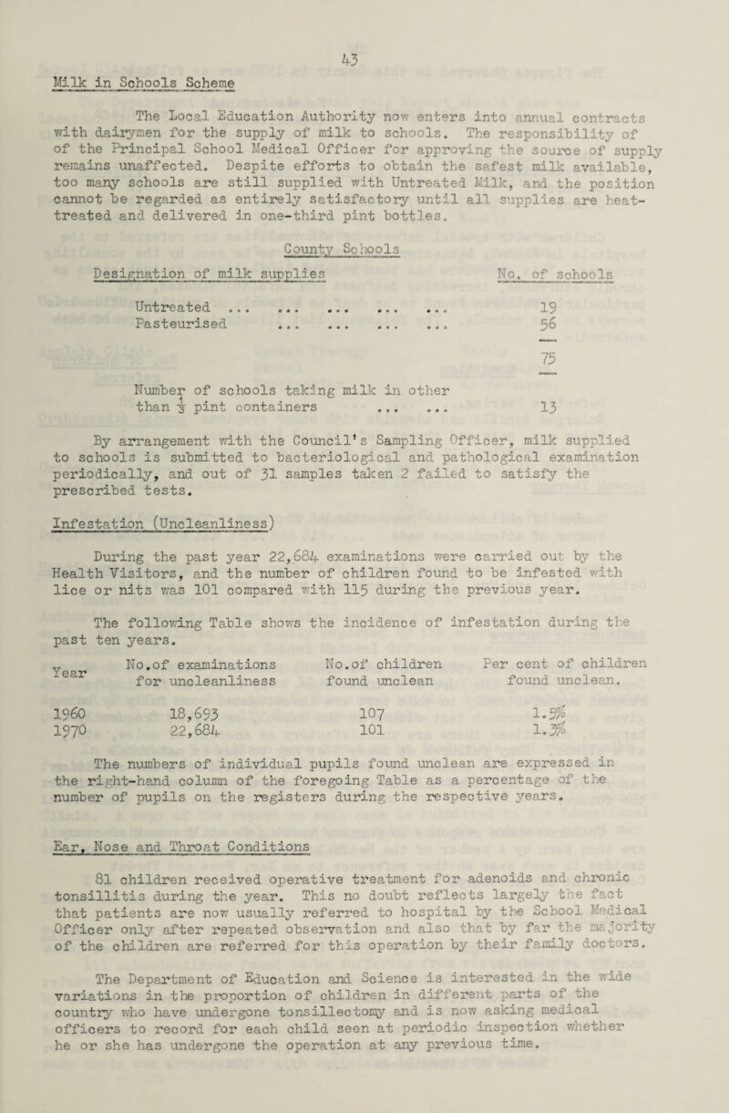 Milk in Schools Scheme The Local Education Authority now enters into annual contracts with dairymen for the supply of milk to schools. The responsibility of of the Principal School Medical Officer for approving the source of supply remains unaffected. Despite efforts to obtain the safest milk available, too many schools are still supplied with Untreated Milk, and the position cannot be regarded as entirely satisfactory until all supplies are heat- treated and delivered in one-third pint bottles. County Schools Designation of milk supplies Untreated . Pasteurised . No. of schools 19 56 73 Number of schools taking milk in other than 3 pint containers . 13 By arrangement with the Council’s Sampling Officer, milk supplied to schools is submitted to bacteriological and pathological examination periodically, and out of 31 samples taken 2 failed to satisfy the prescribed tests. Infestation (Uncleanliness) During the past year 22,684 examinations were carried out by the Health Visitors, and the number of children found to be infested with lice or nits was 101 compared with 113 during the previous year. The following Table shows the incidence of infestation during the past ten years. Year No.of examinations for uncleanliness No.of children Fer cent of children found unclean found unclean. I960 18,693 107 1970 22,684 101 1.5% 1.% The numbers of individual pupils found unclean are expressed in the right-hand column of the foregoing Table as a percentage of the number of pupils on the registers during the respective years. Ear, Nose and Throat Conditions 81 children received operative treatment for adenoids and chronic tonsillitis during the year. This no doubt reflects largely the fact that patients are nov; usually referred to hospital by the School Medical Officer only after repeated observation and also that by far the majority of the children are referred for this operation by their family doctors. The Department of Education and Science is interested in the wide variations in the proportion of children in different parts of the country who have undergone tonsillectomy and is now asking medical officers to record for each child seen at periodic inspection whether he or she has undergone the operation at any previous time.
