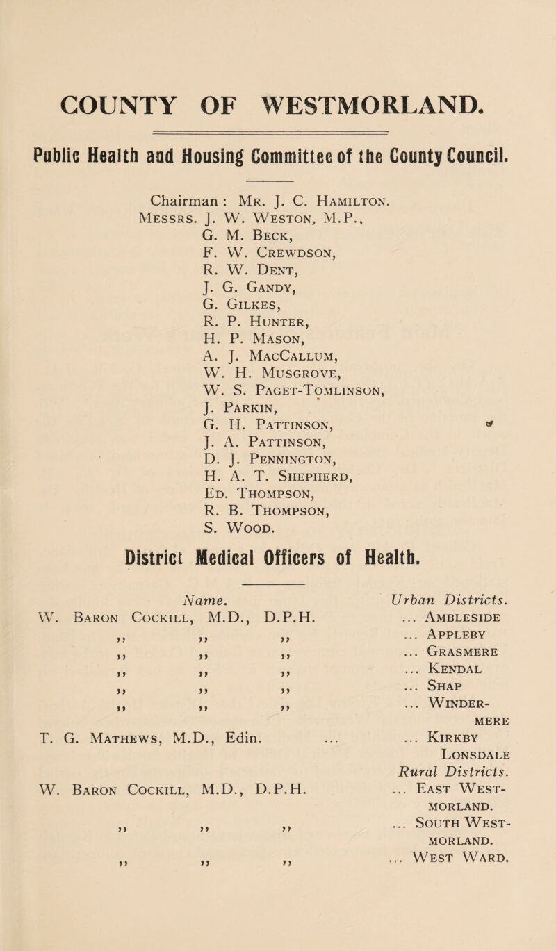 COUNTY OF WESTMORLAND Public Health and Housing Committee of the County Council. Chairman : Mr. J. C. Hamilton. Messrs. J. W. Weston, M.P., G. M. Beck, F. W. Crewdson, R. W. Dent, J. G. Gandy, G. Gilkes, R. P. Hunter, H. P. Mason, A. J. MacCallum, W. H. Musgrove, W. S. Paget-Tomlinson, » J. Parkin, G. H. Pattinson, J. A. Pattinson, D. J. Pennington, H. A. T. Shepherd, Ed. Thompson, R. B. Thompson, S. Wood. District Medical Officers of Health. Name. W. Baron Cockill, M.D., D.P.H. T. G. Mathews, M.D., Edin. W. Baron Cockill, M.D., D.P.H. >> i y >) > > >> Urban Districts. ... Ambleside ... Appleby ... Grasmere ... Kendal ... Shap ... Winder- mere ... Kirkby Lonsdale Rural Districts. ... East West¬ morland. ... South West¬ morland. ... West Ward.