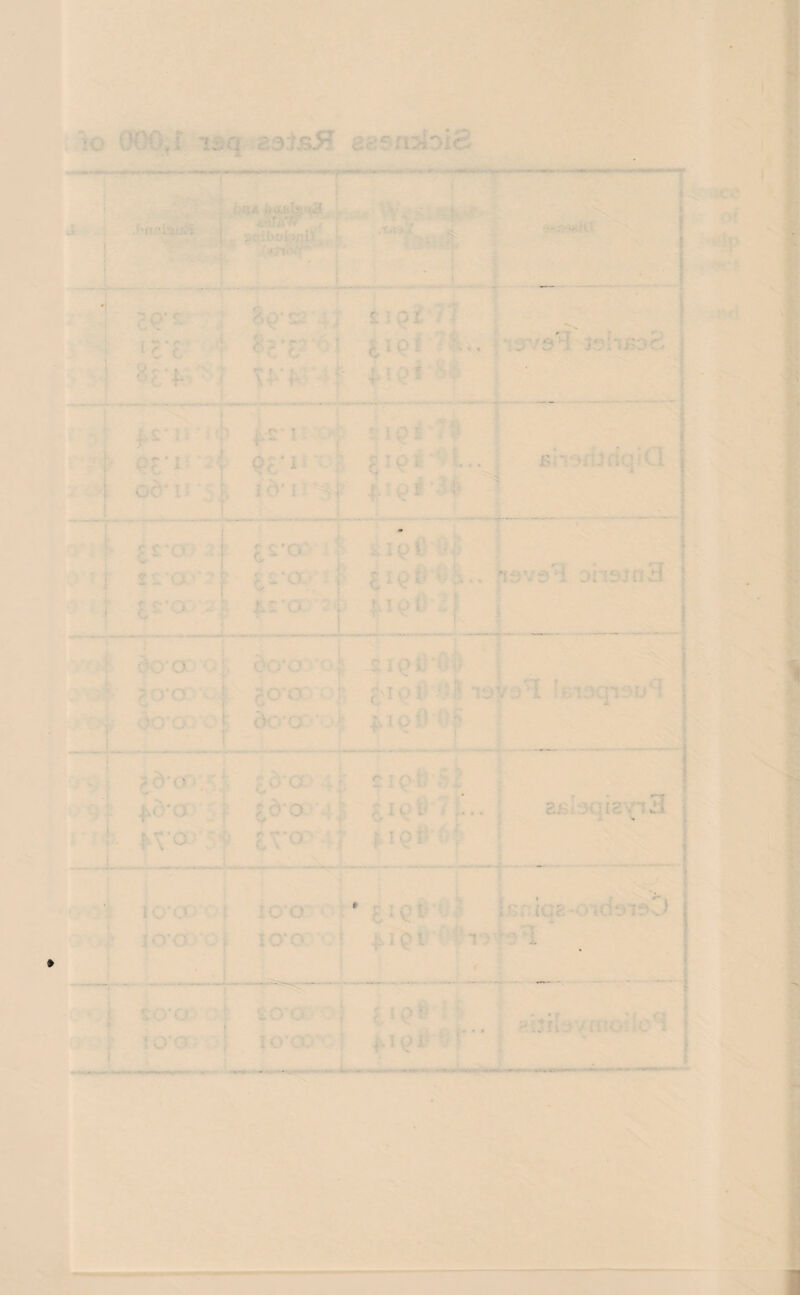 . ■ r- .•■■mu - *■ ‘v ** 1 ■ .. t-. . v' ** 1 c< V* » . :/■ ' ' ■ ' -2 s • . • • * ■a C r: .\s K ■