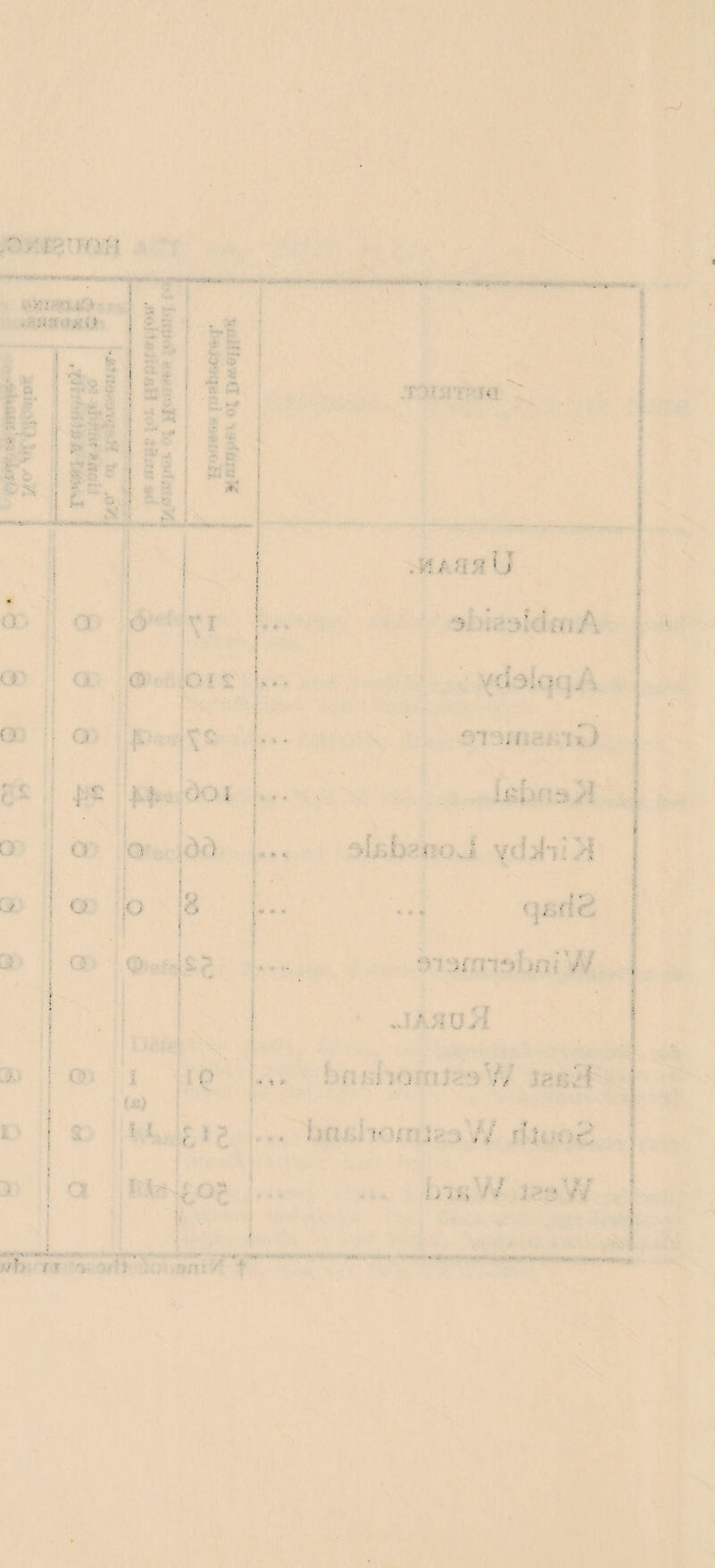 . •• • • » rjuA < • a ; • • :: i • i . * « ■ 0 ■ J O O j i f-' O ) f: <■■) I • ■ r“ r- . ■ A A 1 i '• ./ 1 > . ' - ,, • / • :« r . ... • ; 4 ■ A' . . ' ■ * . : . : • ■■ , ' 'r : ' • .•