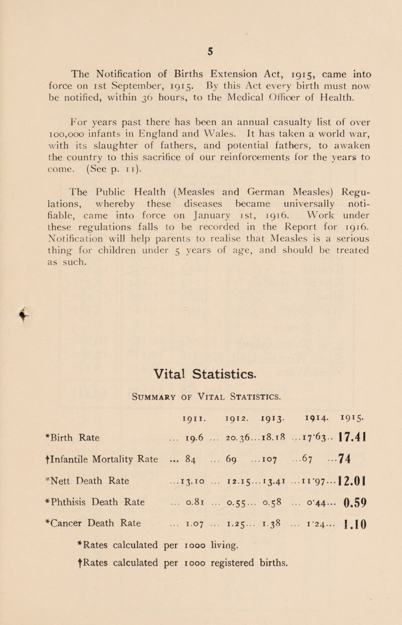 The Notification of Births Extension Act, 1915, came into force on 1st September, 1915. By this Act every birth must now be notified, within 36 hours, to the Medical Officer of Health. For years past there has been an annual casualty list of over 100,000 infants in England and Wales. It has taken a world war, with its slaughter of fathers, and potential fathers, to awaken the country to this sacrifice of our reinforcements for the years to come. (See p. 11). The Public Health (Measles and German Measles) Regu¬ lations, whereby these diseases became universally noti¬ fiable, came into force on Jajiuary 1st, 1916. Work under these regulations falls to be recorded in the Report for 1916. Notification will help parents to realise that Measles is a serious thing for children under 5 years of age, and should be treated as such. Vital Statistics. Summary of Vital Statistics. 1911 • *Birth Rate ... 19.6 flnfantile Mortality Rate ... 84 '’'Nett Death Rate ...13.10 * Phthisis Death Rate ... 0.81 *Cancer Death Rate ... 1.07 ■“■Rates calculated per 1000 fRates calculated per 1000 1912. 19 20.36.. .18.18 ...17*63.. 17.41 69 ...107 ...67 •••74 12.15.. .13.41 *• 12.01 0.55... 0.58 ... 0*44... 0.59 1.25.. . 1.38 ... 1*24... 1.10 living. registered births.