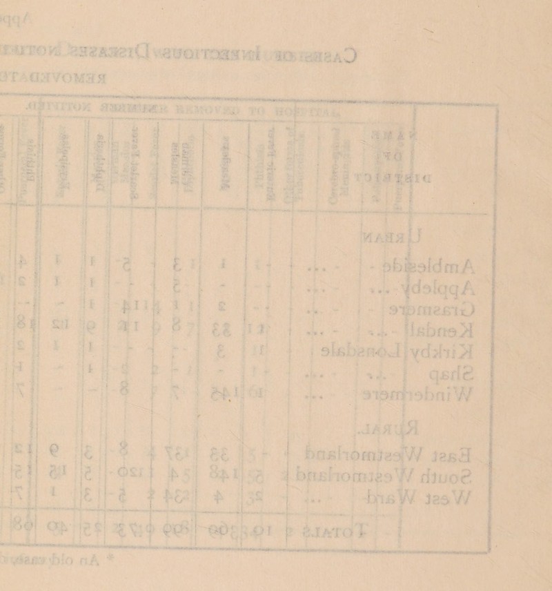 t M ■: m. : 9, :Cj ■ ■ > * ' * « • „ . ^ r1 . ■ ' < ■ ' ■ : :;P - - C 4j M>; : ; - .->•• h*r; '' .. ■ ■ -• « >! - £ ■ • -)(iu 1 '■ ;p.k ;i