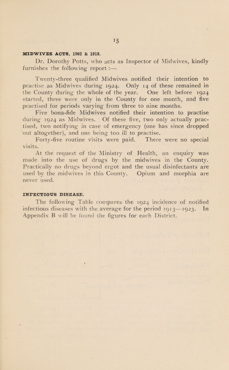 MIDWIVES ACTS, 1902 & 1918. Dr. Dorothy Potts, who acts as Inspector of Midwives, kindly furnishes the following report :— Twenty-three qualified Midwives notified their intention to practise as Midwives during 1924. Only 14 of these remained in the County during the whole of the year. One left before 1924 started, three were only in the County for one month, and five practised for periods varying from three to nine months. Five bona-fide Midwives notified their intention to practise during 1924 as Midwives. Of these five, two only actually prac¬ tised, two notifying in case of emergency (one has since dropped out altogether), and one being too ill to practise. Forty-five routine visits were paid. There were no special visits. At the request of the Ministry of Health, an enquiry was made into the use of drugs by the midwives in the County. Practically no drugs beyond ergot and the usual disinfectants are used by the midwives in this County. Opium and morphia are never used. INFECTIOUS DISEASE. The following Table compares the 1924 incidence of notified infectious diseases with the average for the period 1913—1923. In Appendix B will be found the figures for each District.