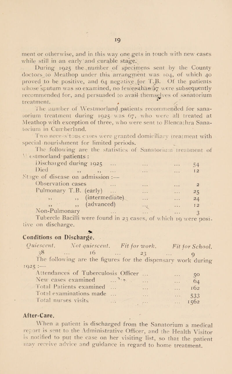 merit or otherwise, and in this way one gets in touch with new cases while still in an early and curable stag'e. During 1925 the,number of specimens sent by the County doctors to Meathop under this arrangment was 104, of which 40 proved to be positive, and 64 negative for T.B. Of the patients whose sputum was so examined, no fewerMhan-Ty w ere subsequently recommended for, and persuaded to avail themselves of sanatorium treatment. ~  .4 The number of Westmorland patients recommended for sana¬ torium treatment during 1925 was 67, who were all treated at Meathop with exception of three, w ho were sent to Blencathra Sana¬ torium in Cumberland. Two necessTBus cases were granted domiciliary treat ment with special nourishment for limited periods. The following are the statistics of Sanatorium treatment of estmorland'patients : Discharged during 1925 ... ... ... eg-j. Died ,, ,, ... ... ... 12 Stage of disease on admission :— Observation cases ... ... ... 2 Pulmonary T.B. (early) ... ... ... 25 ,, ,, (intermediate). ... ... 24 ,, (advanced) ... ... 12 Non-Pulmonary ... ... ... 3 Tubercle Bacilli were found in 23 cases, of which 19 were posi¬ tive on discharge. Conditions on Discharge. Quiescent. Not quiescent. Fit for work. Fit. for School. 38 ••• ... 23 ... 9 The following are the figures for the dispensary work during Attendances of Tuberculosis Officer New cases examined , Total Patients examined ... Total examinations made ... Total nurses visits 50 64 162 533 1562 After-Care. When a patient is discharged from the Sanatorium a medical report is sent to the Administrative Officer, and the Health Visitor is notified to put the case on her visiting list, so that the patient may receive advice and guidance in regard to home treatment.