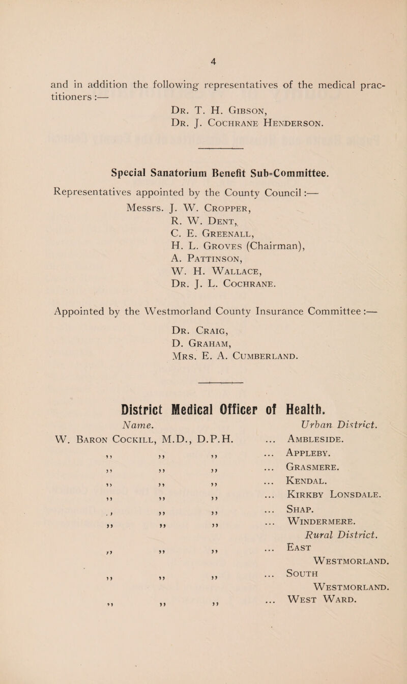 and in addition the following- representatives of the medical prac¬ titioners :— Dr. T. H. Gibson, Dr. J. Cochrane Henderson. Special Sanatorium Benefit Subcommittee. Representatives appointed by the County Council:— Messrs. J. W. Cropper, R. W. Dent,, C. E. Greenall, H. L. Groves (Chairman), A. Pattinson, W. H. Wallace, Dr. J. L. Cochrane. Appointed by the Westmorland County Insurance Committee :— Dr. Craig, D. Graham, Mrs. E. A. Cumberland. District Medical Officer of Health. Name. Urban District. W. Baron Cockill, M.D., D.P.H. • • • Ambleside. j > > y • • • Appleby. > > 5 > y > • • • Grasmere. i > J » y y • • • Kendal. J 1 > > y y • • • Kirkby Lonsdale. , ) ) ) y y • • • Shap. >> >> y y » . . Windermere. Rural District. r> y > y y • • . East Westmorland. y y y y , , . South Westmorland. »» y y y y . . . West Ward.