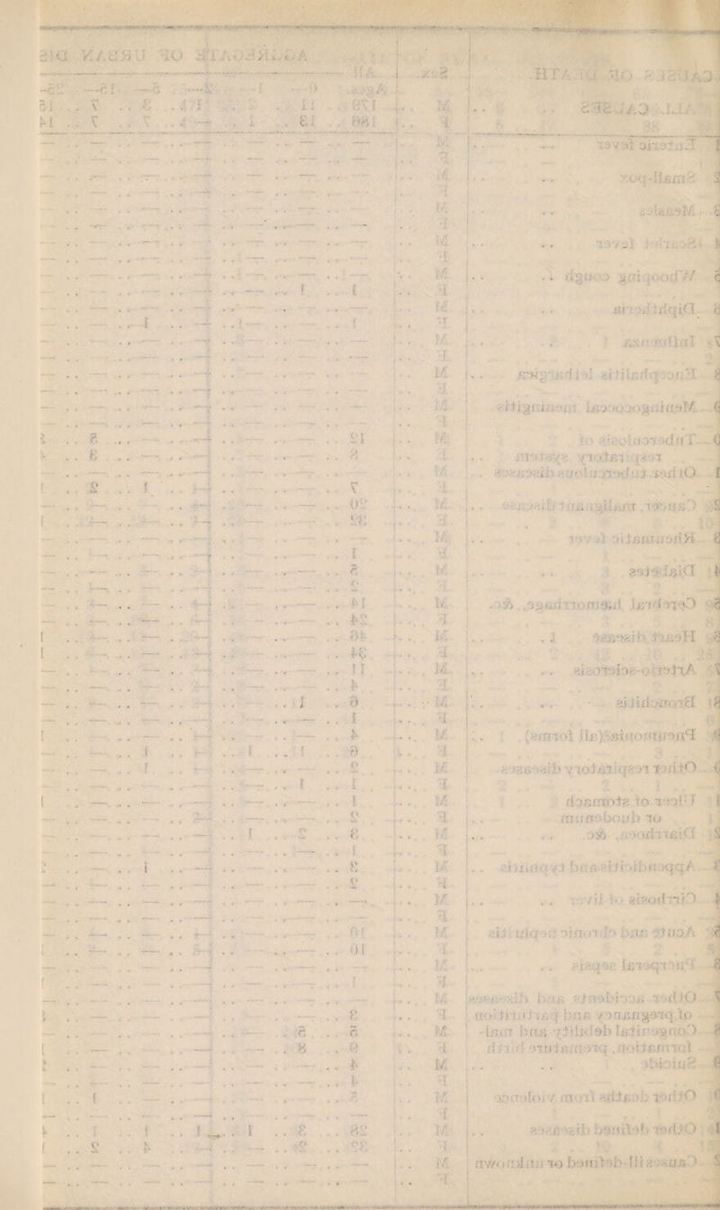 V,hlVA ' , 01 M V \ — . • • • • « - « • . 4 I * * — — V g £ < * — — — i £ « *- ! — > * — » * - —. - - — -— » ? •-. - — ~ ♦ < — — ! • * — r « » - — ♦ » — * * — — <**- i - ‘ r. • * t • — -— • • - - • 4 — » — • • — • • _L_ -— • * — f [ r • » 9 • 9 4 « \ — — (k ( V — — <— - - uu/ O tl 1 J . 1. * v. A i ?. 0 . £. hr, — nr/. • •••••• AO 1. J -.t .. - h jr .. ' • off *ll£m8 2 ..A, .... *■ •Bf « f-i ... - } } £ o ' ’ v nsif .'Ei Uni — M fT Mr • j {, : 1 • :' .jl ' a i'h^l .•<>■%■..!U‘iW £1 • • ..ion J'j 0 fi - 1 -• / V.. |J5’J . - T ’ ; /v..: - j i-,ii iG r K - O’ ... • • . l;.rr : s '.l. 1/4 i iunn/OllH 1 ,i ?. aaj'-v U:(I , • .« M . y> ,0;..•..- a niii u-rri n-O -1 M •3 t: M -.i ,v'-mil /■ 1* 0 M ». eiJtiioni/3 i >1 £ 1/ . * '■•i'n'ii ]£j?} =;i ''Vii! inlI A 0 o - ,■ !o'.‘:n - : .n i = M') * ** » -I l fiosnxot?, »n n '•)!■ f i o r* * % > ffliia br-ub no £ •• , /.y> -,£*)oriiT£tCf s P i iiitio ^.1 ’/)!• r; * 01 » 9 * : * • : ' {',r Un c;-; a ” • 4 4 • .;.:! 1 iH .oi w, ' i? <() ■■••/• It: i ■ / >a..;fi#-r:.} to ?. !'/l lr>in h(u: / Mho's!' sr• • .<9oo'> ? e i i. ' ' 'Till r, .: /' ’ . O' •: ff Tot M * • on ilo / rw si -snfi . l ; ' ’O —— 8& 9 ?. i: - r! ;• :hV’f i --* ,r :vM“ r>L\ to bsn:t >j> Hi : -.i/Ji 1 VT