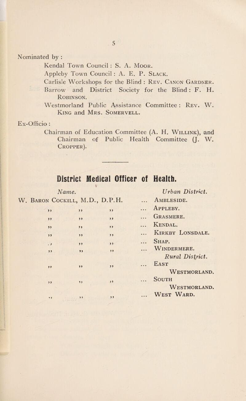 Nominated by : Kendal Town Council : S. A. Moor. Appleby Town Council : A. E. P. Slack. Carlisle Workshops for the Blind : Rev. Canon Gardner. Barrow and District Society for the Blind : F. H. Robinson. Westmorland Public Assistance Committee: Rev. W. King and Mrs. Somervell. Ex-Officio : Chairman of Education Committee (A. H. Willink), and Chairman of Public Health Committee (J. W. Cropper). District Medical Officer of v Name. W. Baron Cockill, M.D., D.P.H. > > )> yy .) > > f > >> > > ? > > > j y y y y y y y y» yy yy y y y y yy yy y y y y Health. Urban District. Ambleside. Appleby. Grasmere. Kendal. Kirkby Lonsdale. Shap. Windermere. Rural District. East Westmorland. South Westmorland. West Ward.