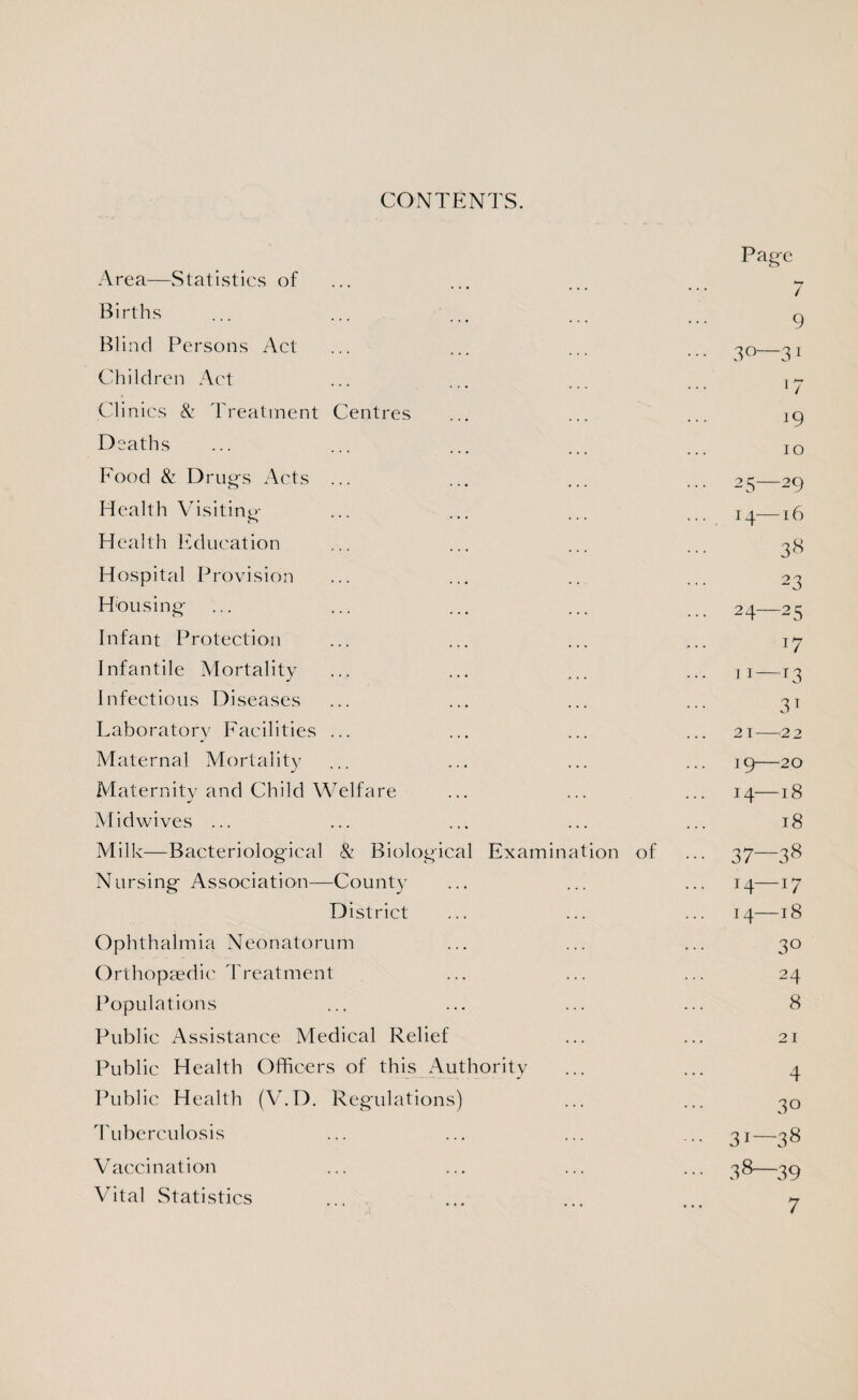 CONTENTS. Page Area—Statistics of Births Blind Persons Act ... ... ... ... 30_3 Children Act ... ... ... ... T Clinics & Treatment Centres ... ... ... i< Deaths ... ... ... ... i Food & Drug's Acts ... ... ... ... 2^_2* Health Visiting- ... ... ... _16 Health Education ... ... ... ... 38 Hospital Provision ... ... ... ... 23 Housing- ... ... ... ... 24_2 5 Infant Protection ... ... ... ... 17 Infantile Mortality ... ... ... ... n—13 Infectious Diseases ... ... ... ... 31 Laboratory Facilities ... ... ... ... 21—22 Maternal Mortality ... ... ... ... 19—20 Maternity and Child Welfare ... ... ... 14—18 Midwives ... ... ... ... ... 18 Milk—Bacteriological & Biological Examination of ... 37—38 Nursing Association—County ... ... ... 14—17 District ... ... ... 14—18 Ophthalmia Neonatorum ... ... ... 30 Orthopaedic Treatment ... ... ... 24 Populations ... ... ... ... 8 Public Assistance Medical Relief ... ... 21 Public Health Officers of this Authority ... ... 4 Public Health (V.D. Regulations) ... ... 30 Tuberculosis ... ... ... ... 31—38 Vaccination ... ... ... ... 38—39 Vital Statistics ... ... .. *7