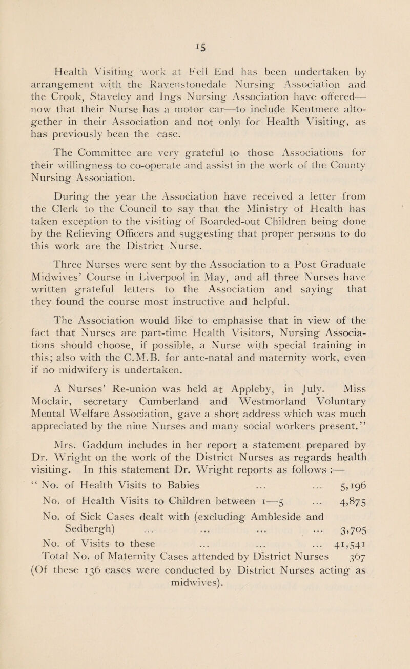 IS Health Visiting work at Fell End has been undertaken by arrangement with the Ravenstonedale Nursing Association and the Crook, Staveley and lags Nursing Association have offered— now that their Nurse has a motor car—to include Kentmere alto¬ gether in their Association and not only! for Health Visiting, as has previously been the case. The Committee are very grateful to1 those Associations for their willingness to co-operate and assist in the work of the County Nursing Association. During the year the Association have received a letter from the Clerk to the Council to say that the Ministry of Health has taken exception to the visiting of Boarded-out Children being done by the Relieving Officers and suggesting that proper persons to do this work are the District Nurse. Three Nurses were sent by the Association to a Post Graduate Midwives’ Course in Liverpool in May, and all three Nurses have written grateful letters to the Association and saying that they found the course most instructive and helpful. The Association would like to emphasise that in view of the fact that Nurses are part-time Health Visitors, Nursing Associa¬ tions should choose, if possible, a Nurse with special training in this; also with the C.M.B. for ante-natal and maternity work, even if no midwifery is undertaken. A Nurses’ Re-union was held at Appleby, in July. Miss Moclair, secretary Cumberland and Westmorland Voluntary Mental Welfare Association, gave a short address which was much appreciated by the nine Nurses and many social workers present.” Mrs. Gaddum includes in her report a statement prepared by Dr. Wright on the work of the District Nurses as regards health visiting. In this statement Dr. Wright reports as follows :— “ No. of Health Visits to Babies ... ... 5,196 No. of Health Visits to Children between i—5 ... 4)875 No. of Sick Cases dealt with (excluding Ambleside and Sedbergh) ... ... ... ... 3,705 No. of Visits to these ... ... ... 41,541 Total No. of Maternity Cases attended by District Nurses 367 (Of these 136 cases were conducted by District Nurses acting as midwives).
