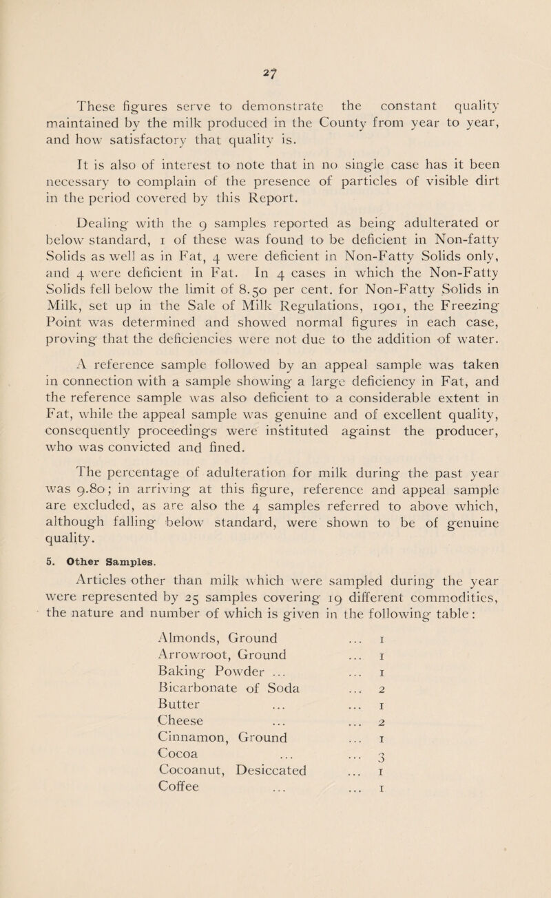 2? These figures serve to demonstrate the constant quality maintained by the milk produced in the County from year to year, and how satisfactory that quality is. It is also of interest to note that in no single case has it been necessary to complain of the presence of particles of visible dirt in the period covered by this Report. Dealing with the 9 samples reported as being adulterated or below standard, 1 of these was found to be deficient in Non-fatty Solids as well as in Fat, 4 were deficient in Non-Fatty Solids only, and 4 were deficient in Fat. In 4 cases in which the Non-Fatty Solids fell below the limit of 8.50 per cent, for Non-Fatty Solids in Milk, set up in the Sale of Milk Regulations, 1901, the Freezing Point was determined and showed normal figures in each case, proving that the deficiencies were not due to the addition of water. A reference sample followed by an appeal sample was taken in connection with a sample showing a large deficiency in Fat, and the reference sample was also' deficient to a considerable extent in Fat, while the appeal sample was genuine and of excellent quality, consequently proceedings were instituted against the producer, who was convicted and fined. I he percentage of: adulteration for milk during the past year was 9.80 ; in arriving at this figure, reference and appeal sample are excluded, as are also the 4 samples referred to above which, although falling below standard, were shown to be of genuine quality. 5. Other Samples. Articles other than milk which were sampled during the year were represented by 25 samples covering 19 different commodities, the nature and number of which is given in the following table: Almonds, Ground Arrowroot, Ground Baking Powder ... Bicarbonate of Soda Butter Cheese Cinnamon, Ground Cocoa Cocoanut, Desiccated 3 2 1 2 1 1 1 1 1 Coffee