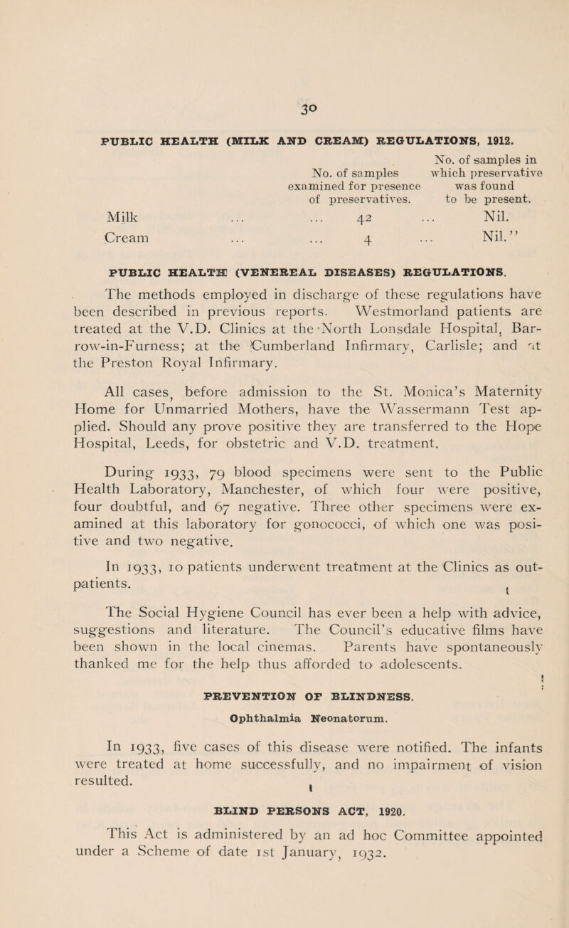 PUBLIC HEALTH (MILK AND CREAM) REGULATIONS, 1912. Milk Cream No. of samples examined for presence of preservatives. 42 4 No. of samples in which preservative was found to be present. Nil. Nil.” PUBLIC HEALTH (VENEREAL DISEASES) REGULATIONS. The methods employed in discharge of these regulations have been described in previous reports. Westmorland patients are treated at the V.D. Clinics at the-North Lonsdale Hospital, Bar¬ row-in-Furness; at the Cumberland Infirmary, Carlisle; and at the Preston Royal Infirmary. All cases, before admission to the St. Monica’s Maternity Home for Unmarried Mothers, have the Wassermann Test ap¬ plied. Should any prove positive they are transferred to the Hope Hospital, Leeds, for obstetric and V.D. treatment. During 1933, 79 blood specimens were sent to the Public Health Laboratory, Manchester, of which four were positive, four doubtful, and 67 negative. Three other specimens were ex¬ amined at this laboratory for gonococci, of which one was posi¬ tive and two negative. In 1933, 10 patients underwent treatment at the Clinics as out¬ patients. The Social Hygiene Council has ever been a help with advice, suggestions and literature. The Council’s educative films have been shown in the local cinemas. Parents have spontaneously thanked me for the help thus afforded to adolescents. PREVENTION OF BLINDNESS. Ophthalmia Neonatorum. In 1933, five cases of this disease were notified. The infants were treated at home successfully, and no impairment of vision resulted. BLIND PERSONS ACT, 1920. This Act is administered by an ad hoc Committee appointed under a Scheme of date 1st January, 1932.