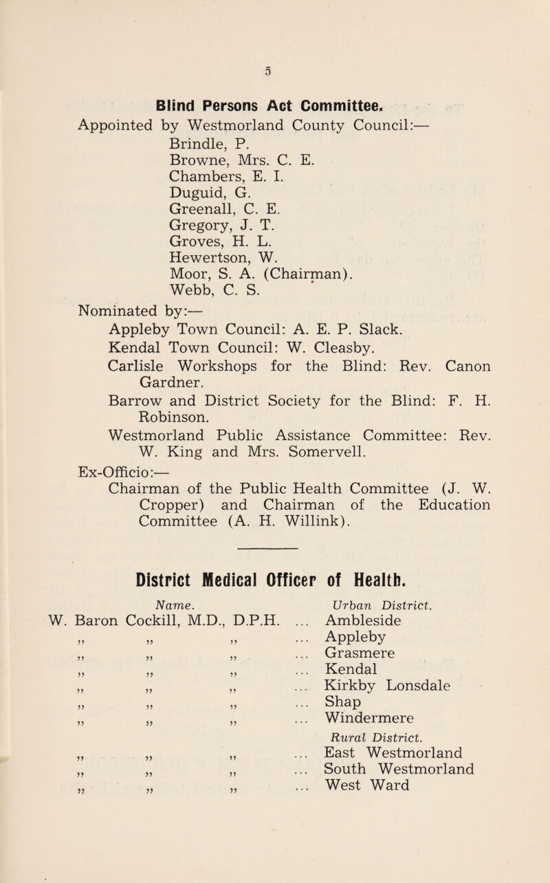 Blind Persons Act Committee. Appointed by Westmorland County Council:— Brindle, P. Browne, Mrs. C. E. Chambers, E. I. Duguid, G. Greenall, C. E. Gregory, J. T. Groves, H. L. Hewertson, W. Moor, S. A. (Chairman). Webb, C. S. Nominated by:-— Appleby Town Council: A. E. P. Slack. Kendal Town Council: W. Cleasby. Carlisle Workshops for the Blind: Rev. Canon Gardner. Barrow and District Society for the Blind: F. H. Robinson. Westmorland Public Assistance Committee: Rev. W. King and Mrs. Somervell. Ex-Officio:— Chairman of the Public Health Committee (J. W. Cropper) and Chairman of the Education Committee (A. H. Willink). District Medical Officer of Health. Name. W. Baron Cockill, M.D., D.P.H. 11 11 11 11 11 11 11 11 11 11 11 11 11 11 1.1 11 11 11 11 1 1 11 11 11 11 V V 11 Urban District. Ambleside Appleby Grasmere Kendal Kirkby Lonsdale Shap Windermere Rural District. East Westmorland South Westmorland West Ward