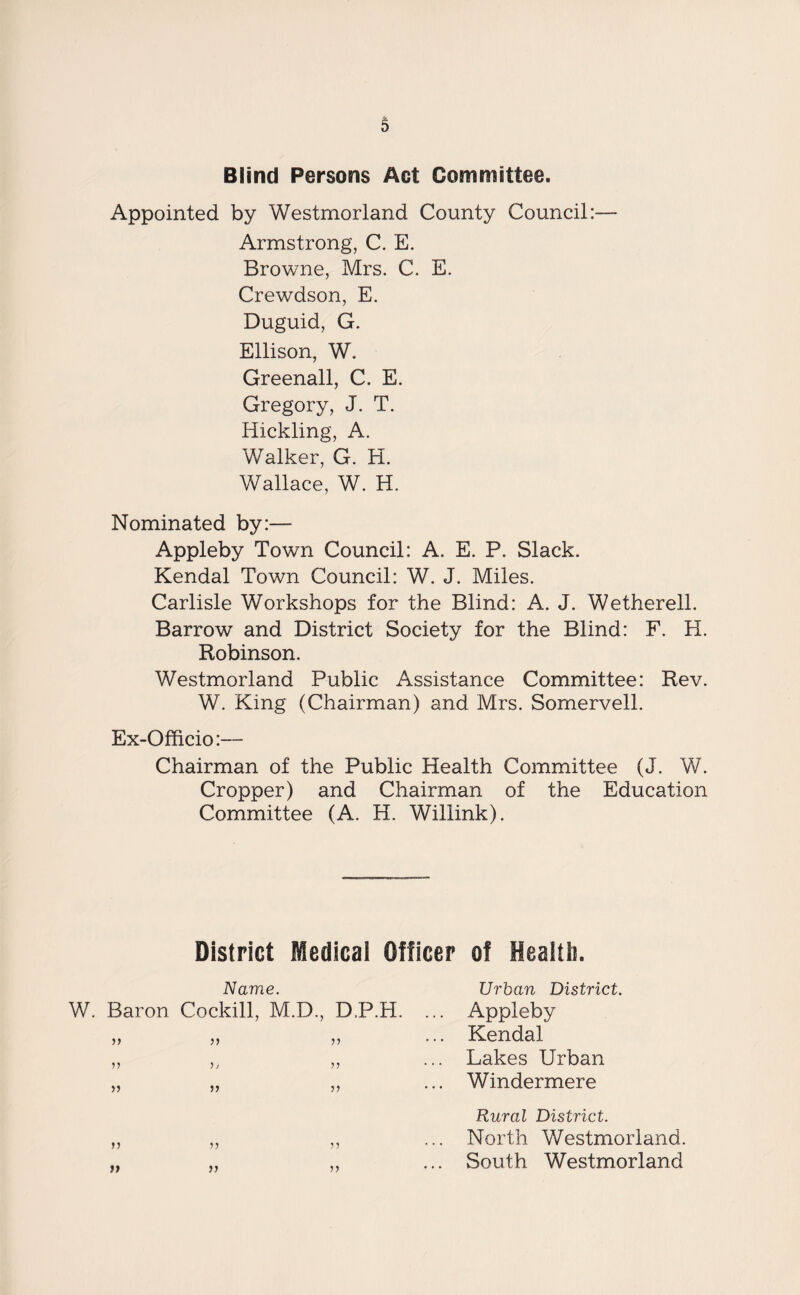 Blind Persons Act Committee. Appointed by Westmorland County Council:— Armstrong, C. E. Browne, Mrs. C. E. Crewdson, E. Duguid, G. Ellison, W. Greenall, C. E. Gregory, J. T. Hickling, A. Walker, G. H. Wallace, W. H. Nominated by:— Appleby Town Council: A. E. P. Slack. Kendal Town Council: W. J. Miles. Carlisle Workshops for the Blind: A. J. Wetherell. Barrow and District Society for the Blind: F. H. Robinson. Westmorland Public Assistance Committee: Rev. W. King (Chairman) and Mrs. Somervell. Ex-Officio:— Chairman of the Public Health Committee (J. W. Cropper) and Chairman of the Education Committee (A. H. Willink). District Medical Officer of Health. Name. W. Baron Cockill, M.D., D.P.H. 55 5/ 55 55 55 55 5) 5) » 55 Urban District. Appleby Kendal Lakes Urban Windermere Rural District. North Westmorland. South Westmorland