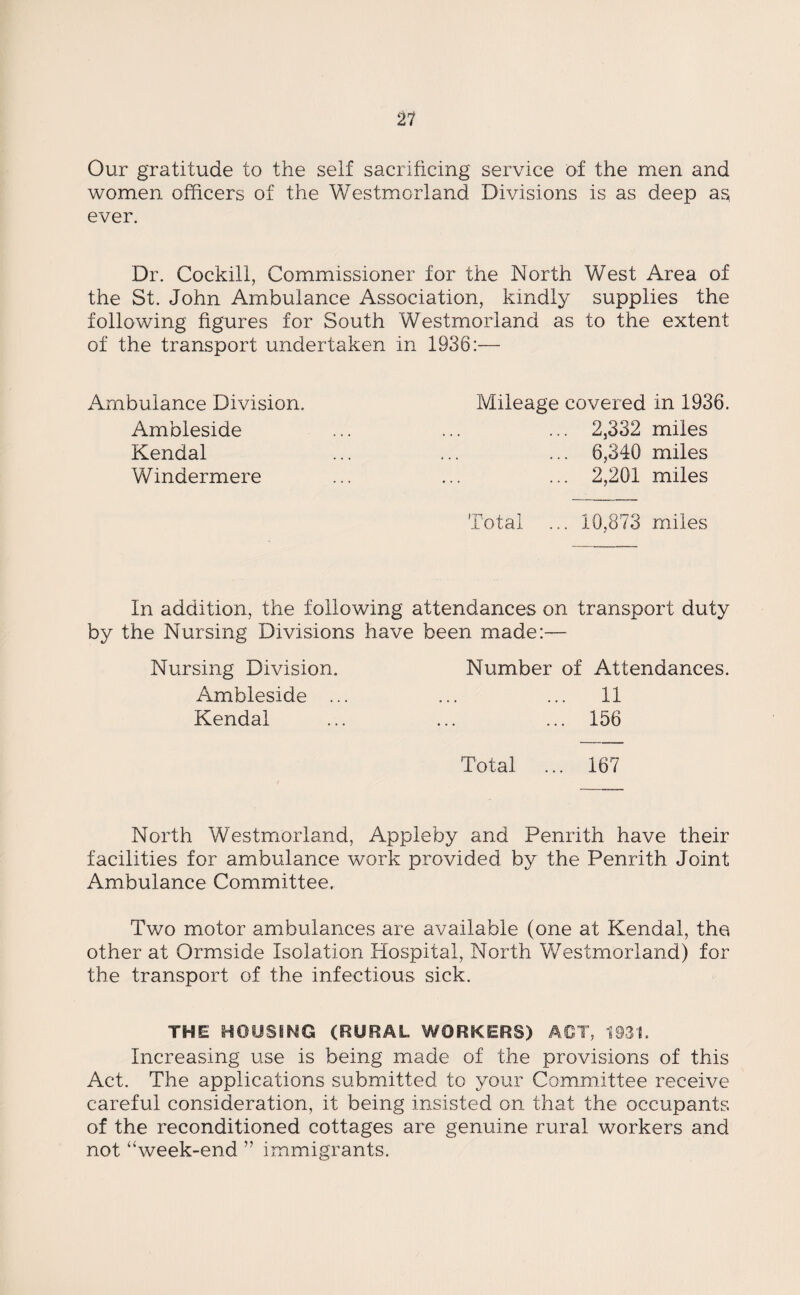 Our gratitude to the self sacrificing service of the men and women officers of the Westmorland Divisions is as deep as ever. Dr. Cockill, Commissioner for the North West Area of the St. John Ambulance Association, kindly supplies the following figures for South Westmorland as to the extent of the transport undertaken in 1938:— Ambulance Division. Mileage covered in 1936. Ambleside ... 2,332 miles Kendal ... 6,340 miles Windermere ... 2,201 miles Total ... 10,873 miles In addition, the following attendances on transport duty by the Nursing Divisions have been made:— Nursing Division. Number of Attendances. Ambleside ... ... ... 11 Kendal ... ... ... 156 Total ... 167 North Westmorland, Appleby and Penrith have their facilities for ambulance work provided by the Penrith Joint Ambulance Committee. Two motor ambulances are available (one at Kendal, the other at Ormside Isolation Hospital, North Westmorland) for the transport of the infectious sick. THE HOUSING (RURAL WORKERS) ACT, 1931. Increasing use is being made of the provisions of this Act. The applications submitted to your Committee receive careful consideration, it being insisted on that the occupants of the reconditioned cottages are genuine rural workers and not “week-end ” immigrants.