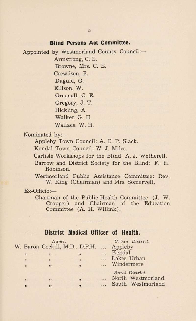 Blind Persons Act Committee. Appointed by Westmorland County Council:— Armstrong, C. E. Browne, Mrs. C. E. Crewdson, E. Duguid, G. Ellison, W. Greenall, C. E. Gregory, J. T. Hickling, A. Walker, G. H. Wallace, W. H. Nominated by:— Appleby Town Council: A. E. P. Slack. Kendal Town Council: W. J. Miles. Carlisle Workshops for the Blind: A. J. Wetherell. Barrow and District Society for the Blind: F. H. Robinson. Westmorland Public Assistance Committee: Rev. W. King (Chairman) and Mrs. Somervell. Ex-Officio:— Chairman of the Public Health Committee (J. W. Cropper) and Chairman of the Education Committee (A. H. Willink). District Medical Officer of Health. Name. W. Baron Cockill, M.D., D.P.H. if ), ri >> Urban District. Appleby Kendal Lakes Urban Windermere 1? » >> >> • • • Rural District. North Westmorland. South Westmorland