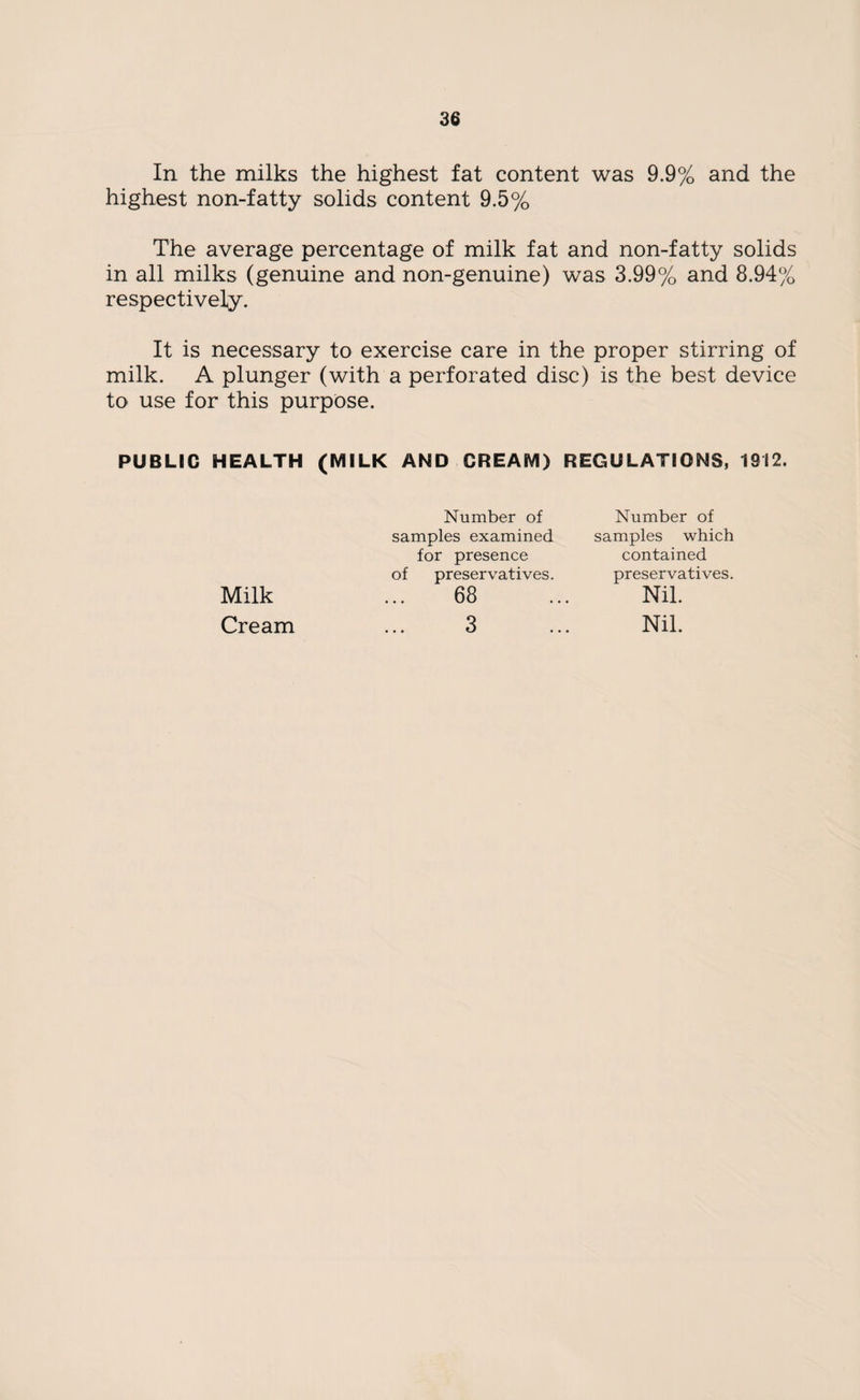 In the milks the highest fat content was 9.9% and the highest non-fatty solids content 9.5% The average percentage of milk fat and non-fatty solids in all milks (genuine and non-genuine) was 3.99% and 8.94% respectively. It is necessary to exercise care in the proper stirring of milk. A plunger (with a perforated disc) is the best device to use for this purpose. PUBLIC HEALTH (MILK AND CREAM) REGULATIONS, 1912. Number of samples examined for presence of preservatives. Number of samples which contained preservatives. Milk Cream 68 3 Nil. Nil.