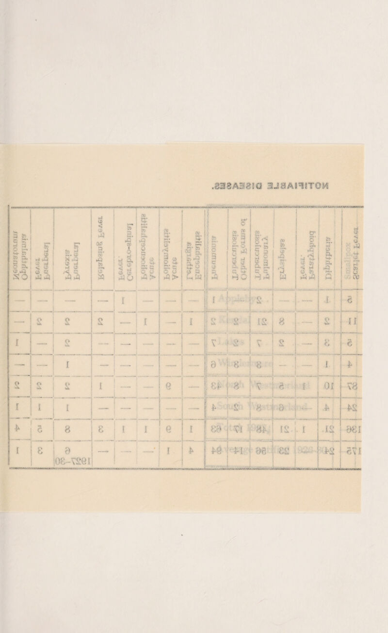 'iUSIgH; ’ ..Vi w. , ? a. O !—• <~¥ 65 6> & i2 c*' o a, C *Q 30 S7 i-i 9 ►4 r^~4 '•£ -M -s $ O') C 3 o &T a.d X -i CJ> 3 T-! CD 4a CD < 2) 0C5 a V-r • co >0 6s V\ p*1 S’ a if o . »4 5, U o o a, a ~ a. lQ CD a 8 • 5s 8 CO 3-' c$ Is 0 o o> K. -+- 65 P -ft' 6> °i a S -S A >5 3* Q MlH ■ 6? **•* • : O S ■ c ' S ? % s 0 ^ & » a C P G gd O ^ *■< - X *-*■ :6i, d — H O *■*■* MMfetdffasA e. ?v- O w p a I g s.3 *~l v** ’•■5 - cw a -—I -p P t**« - ■ v 4' r^H M m e*fe—yiy—Hr. Cr i-»* C P * ci cj a X M CD t, 3 Pi 1 a *-*■ a, p .w* >0 ^-^>ykAH£9r5S* <1 <* •-f cD r--=~/ £» 6> o - a-; — - _ — i —• - ' s — I c 2 — I —- I s IS- 8 -- S [I i ~ — . — — T V s 8 a —— — I — •— —_ — o' O 8 — I * 9 wi s S I e —-- . 'if- 8 V 6 f 01 \8 r 1 [ — — 1 £ £ 8 a ' -r-i— * 8 8 8 < I e I Vi ■u IS r x ■ IS 081 i 8 a -- — it-tt- r K-i !-! 06 88 c,.. 4>2 cvl 1