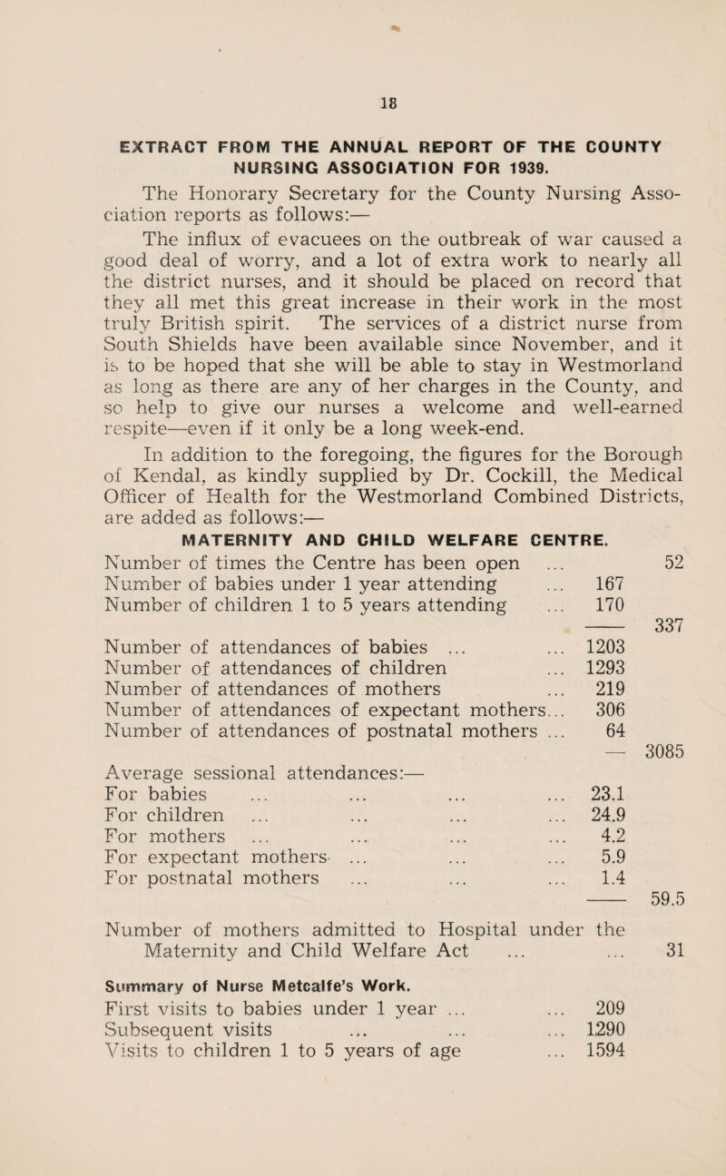 EXTRACT FROM THE ANNUAL REPORT OF THE COUNTY NURSING ASSOCIATION FOR 1939. The Honorary Secretary for the County Nursing Asso¬ ciation reports as follows:— The influx of evacuees on the outbreak of war caused a good deal of worry, and a lot of extra work to nearly all the district nurses, and it should be placed on record that they all met this great increase in their work in the most truly British spirit. The services of a district nurse from South Shields have been available since November, and it is to be hoped that she will be able to stay in Westmorland as long as there are any of her charges in the County, and so help to give our nurses a welcome and well-earned respite—even if it only be a long week-end. In addition to the foregoing, the figures for the Borough of Kendal, as kindly supplied by Dr. Cockill, the Medical Officer of Health for the Westmorland Combined Districts, are added as follows:— MATERNITY AND CHILD WELFARE CENTRE. Number of times the Centre has been open ... 52 Number of babies under 1 year attending ... 167 Number of children 1 to 5 years attending ... 170 - 337 Number of attendances of babies ... ... 1203 Number of attendances of children ... 1293 Number of attendances of mothers ... 219 Number of attendances of expectant mothers... 306 Number of attendances of postnatal mothers ... 64 — 3085 Average sessional attendances:— For babies ... ... ... ... 23.1 For children ... ... ... ... 24.9 For mothers ... ... ... ... 4.2 For expectant mothers ... ... ... 5.9 For postnatal mothers ... ... ... 1.4 -59.5 Number of mothers admitted to Hospital under the Maternity and Child Welfare Act ... ... 31 Summary of Nurse Metcalfe’s Work. First visits to babies under 1 year ... ... 209 Subsequent visits ... ... ... 1,290 Visits to children 1 to 5 years of age ... 1594