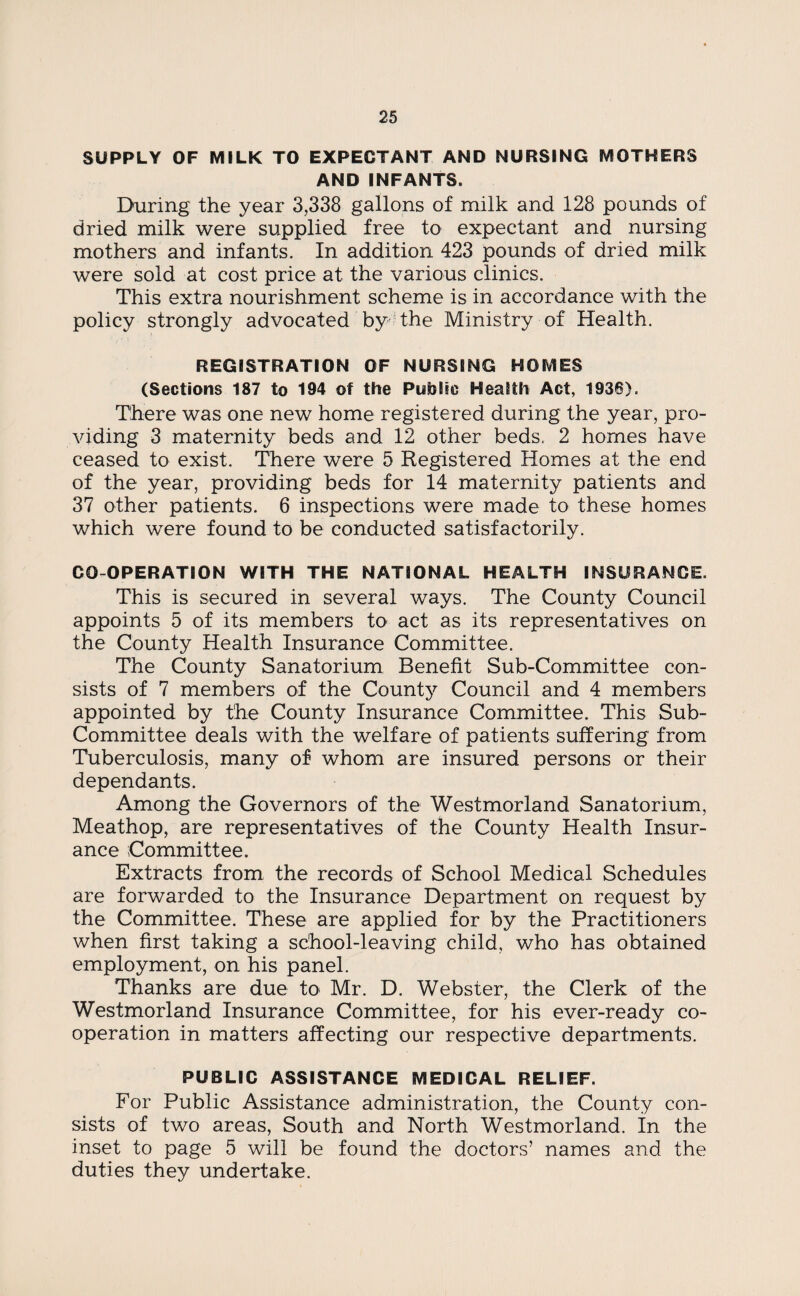 SUPPLY OF MILK TO EXPECTANT AND NURSING MOTHERS AND INFANTS. During the year 3,338 gallons of milk and 128 pounds of dried milk were supplied free to expectant and nursing mothers and infants. In addition 423 pounds of dried milk were sold at cost price at the various clinics. This extra nourishment scheme is in accordance with the policy strongly advocated by the Ministry of Health. REGISTRATION OF NURSING HOMES (Sections 187 to 194 of the Public Health Act, 1936). There was one new home registered during the year, pro¬ viding 3 maternity beds and 12 other beds. 2 homes have ceased to exist. There were 5 Registered Homes at the end of the year, providing beds for 14 maternity patients and 37 other patients. 6 inspections were made to these homes which were found to be conducted satisfactorily. CO-OPERATION WITH THE NATIONAL HEALTH INSURANCE. This is secured in several ways. The County Council appoints 5 of its members to act as its representatives on the County Health Insurance Committee. The County Sanatorium Benefit Sub-Committee con¬ sists of 7 members of the County Council and 4 members appointed by the County Insurance Committee. This Sub- Committee deals with the welfare of patients suffering from Tuberculosis, many of whom are insured persons or their dependants. Among the Governors of the Westmorland Sanatorium, Meathop, are representatives of the County Health Insur¬ ance Committee. Extracts from the records of School Medical Schedules are forwarded to the Insurance Department on request by the Committee. These are applied for by the Practitioners when first taking a school-leaving child, who has obtained employment, on his panel. Thanks are due to Mr. D. Webster, the Clerk of the Westmorland Insurance Committee, for his ever-ready co¬ operation in matters affecting our respective departments. PUBLIC ASSISTANCE MEDICAL RELIEF. For Public Assistance administration, the County con¬ sists of two areas, South and North Westmorland. In the inset to page 5 will be found the doctors’ names and the duties they undertake.