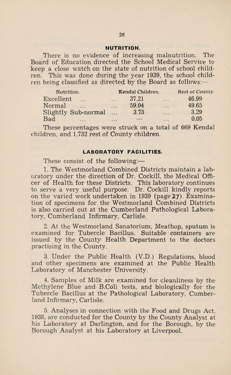 NUTRITION. There is no evidence of increasing malnutrition. The Board of Education directed the School Medical Service to keep a close watch on the state of nutrition of school child¬ ren. This was done during the year 1939, the school child¬ ren being classified as directed by the Board as follows:— Nutrition. Kendal Children. Rest of County. Excellent ... ... 37.21 Normal ... ... 59.04 Slightly Sub-normal ... 3.73 Bad 46.99 49.65 3.29 0.05 These percentages were struck on a total of 669 Kendal children, and 1,732 rest of County children. LABORATORY FACILITIES. These consist of the following:— 1. The Westmorland Combined Districts maintain a lab¬ oratory under the direction of Dr. Cockill, the Medical Offi¬ cer of Health for these Districts. This laboratory continues to serve a very useful purpose. Dr. Cockill kindly reports on the varied work undertaken in 1939 (page 27). Examina¬ tion of specimens for the Westmorland Combined Districts is also carried out at the Cumberland Pathological Labora¬ tory, Cumberland Infirmary, Carlisle. 2. At the Westmorland Sanatorium, Meathop, sputum is examined for Tubercle Bacillus. Suitable containers are issued by the County Health Department to the doctors practising in the County. 3. Under the Public Health (V.D.) Regulations, blood and other specimens are examined at the Public Health Laboratory of Manchester University. 4. Samples of Milk are examined for cleanliness by the Methylene Blue and B.Coli tests, and biologically for the Tubercle Bacillus at the Pathological Laboratory, Cumber¬ land Infirmary, Carlisle. 5. Analyses in connection with the Food and Drugs Act, 1938, are conducted for the County by the County Analyst at his Laboratory at Darlington, and for the Borough, by the Borough Analyst at his Laboratory at Liverpool.