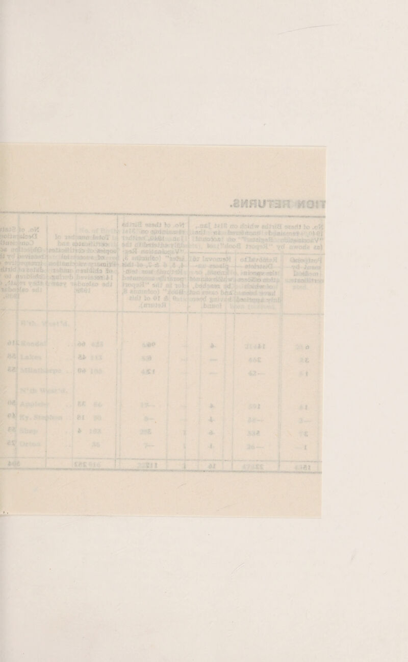 ,1: >0 •'v'cqoz; ■ vM ■ ■■. ,; ;it? v ' ■: ■ r« ' ,4 mi - : ■ ’ (< ; ' & ' f • * ' ■ ' . • , 4- : ; :i' :■■■• . ■■ ■■ € . ■ • ' ; ' • ■ : '■ >.-.?■ ■ S '4 ,• V • *<•> ? : '• ■ -v • - • • :• .»», • . • ,5 rt £ :