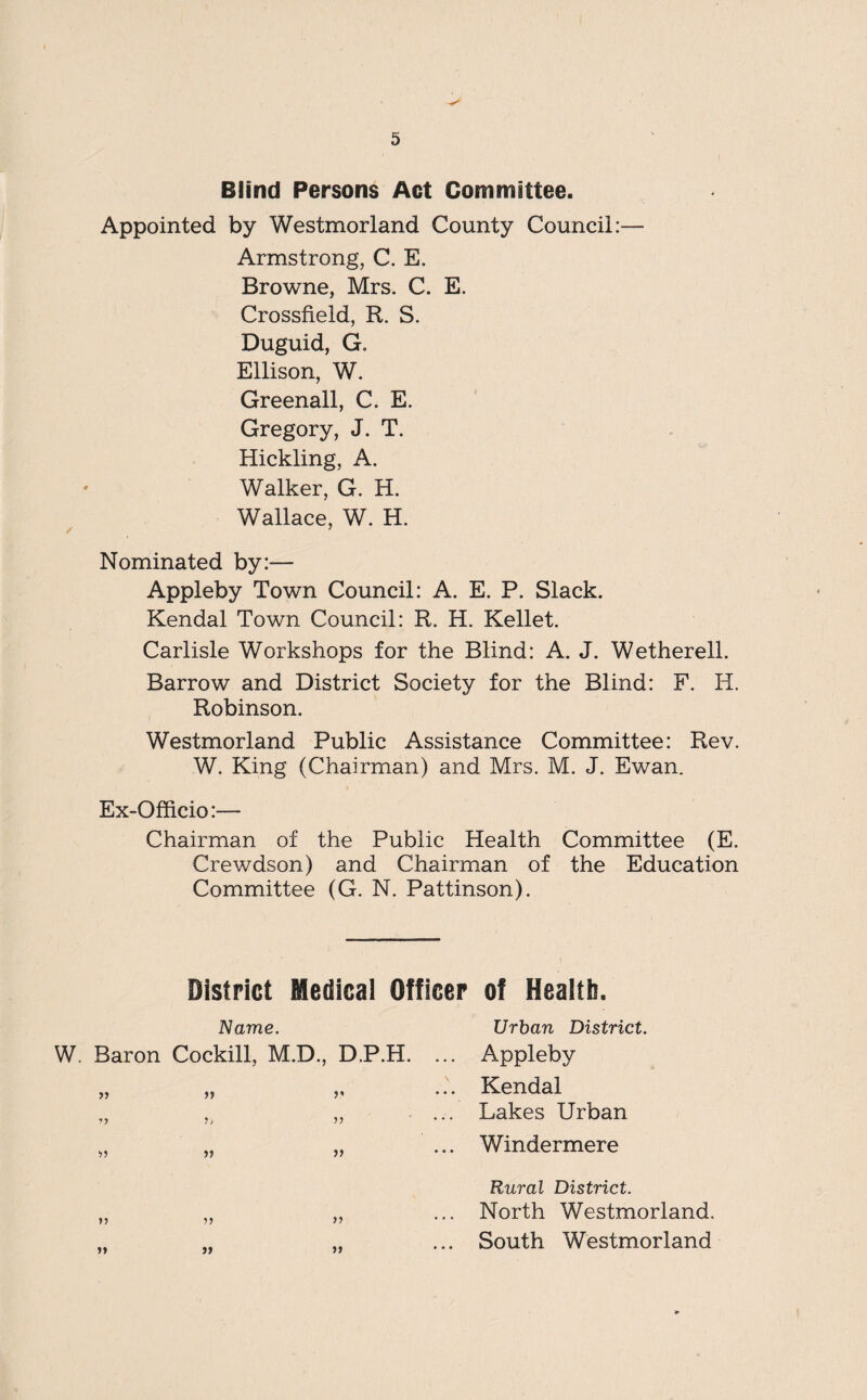 Blind Persons Act Committee. Appointed by Westmorland County Council:— Armstrong, C. E. Browne, Mrs. C. E. Crossfield, R. S. Duguid, G. Ellison, W. Greenall, C. E. Gregory, J. T. Hickling, A. Walker, G. H. Wallace, W. H. Nominated by:— Appleby Town Council: A. E. P. Slack. Kendal Town Council: R. H. Kellet. Carlisle Workshops for the Blind: A. J. Wetherell. Barrow and District Society for the Blind: F. II. Robinson. Westmorland Public Assistance Committee: Rev. W. King (Chairman) and Mrs. M. J. Ewan. Ex-Officio:— Chairman of the Public Health Committee (E. Crewdson) and Chairman of the Education Committee (G. N. Pattinson). District Medical Officer of Health. Name. Urban District. W. Baron Cockill, M.D., D.P.H. ... Appleby „ „ „ ... Kendal „ 9> „ ... Lakes Urban „ „ „ ... Windermere Rural District. „ „ „ ... North Westmorland. ... South Westmorland