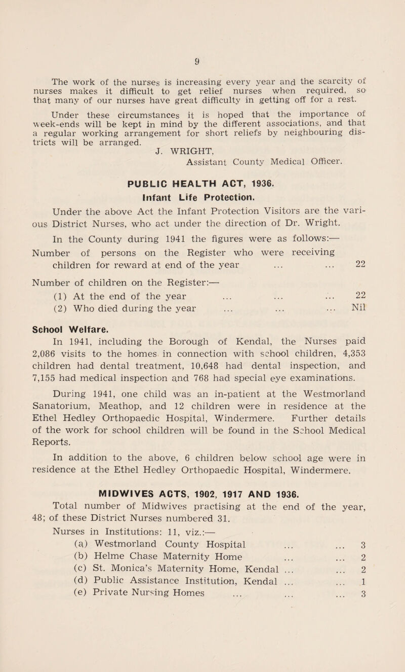 The work of the nurses is increasing every year and the scarcity of nurses makes it difficult to get relief nurses when required, so' that many of our nurses have great difficulty in getting off for a rest. Under these circumstances it is hoped that the importance of week-ends will be kept in mind by the different associations, and that a regular working arrangement for short reliefs by neighbouring dis¬ tricts will be arranged. J. WRIGHT, Assistant County Medical Officer. PUBLIC HEALTH ACT, 1936. Infant Life Protection. Under the above Act the Infant Protection Visitors are the vari¬ ous District Nurses, who act under the direction of Dr. Wright. In the County during 1941 the figures were as follows;— Number of persons on the Register who were receiving children for reward at end of the year ... ... 22 Number of children on the Register:— (1) At the end of the year ... ... ... 22 (2) Who died during the year ... ... ... Nil School Welfare. In 1941, including the Borough of Kendal, the Nurses paid 2,086 visits to the homes in connection with school children, 4,353 children had dental treatment, 10,648 had dental inspection, and 7,155 had medical inspection and 768 had special eye examinations. During 1941, one child was an in-patient at the Westmorland Sanatorium, Meathop, and 12 children were in residence at the Ethel Hedley Orthopaedic Hospital, Windermere. Further details of the work for school children will be found in the School Medical Reports. In addition to the above, 6 children below school age were in residence at the Ethel Hedley Orthopaedic Hospital, Windermere, MIDWIVES ACTS, 1902, 1917 AND 1936. Total number of Midwives practising at the end of the year, 48; of these District Nurses numbered 31. Nurses in Institutions: 11, viz.:— (a) Westmorland County Hospital ... ... 3 (b) Helme Chase Maternity Home ... ... 2 (c) St. Monica’s Maternity Home, Kendal ... ... 2 (d) Public Assistance Institution, Kendal ... ... 1 (e) Private Nursing Homes ... ... ... 3