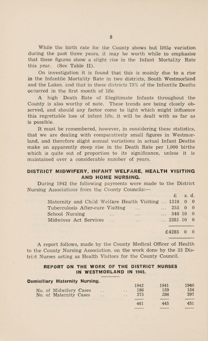 While the birth rate for the County shows but little variation during the past three years', it may be worth while to emphasise that these figures show a slight rise in the Infant Mortality Rate this year. (See Table II). On investigation it is found that this is mainly due to a rise in the Infantile Mortality Rate in two districts, South Westmorland and the Lakes, and that in these districts 75% of the Infantile Deaths occurred in the first month of life. A high Death Rate of Illegitimate Infants throughout the County is also worthy of note. These trends are being closely ob¬ served* and should any factor come to light which might influence this regrettable loss of infant life, it will be dealt with so far as is possible. It must be remembered, however, in considering these statistics, that we are dealing with comparatively small figures in Westmor¬ land, and therefore slight annual variations in actual Infant Deaths make an apparently steep rise in the Death Rate per 1,000 births which is quite out of proportion to its significance, unless it is maintained over a considerable number of years. DISTRICT MIDWIFERY, INFANT WELFARE, HEALTH VISITING AND HOME NURSING. During 1942 the following payments were made to the District Nursing Associations from the County Councils:— £ s. d. Maternity and Child Welfare Health Visiting ... 1310 0 0 Tuberculosis After-care Visiting ... ... 253 0 0 School Nursing ... ... ... 340 10 0 Midwives Act Services ... ... ... 2381 10 0 £4285 0 0 A report follows, made by the County Medical Officer of Health to the County Nursing Association, on the work done by the 33 Dis¬ trict Nurses acting as Health Visitors for the County Council. REPORT ON THE WORK OF THE DISTRICT NURSES IN WESTMORLAND IN 1942. Domiciliary Maternity Nursing. 1942 1941 1940 No. of Midwifery Cases 186 159 154 No. of Maternity Cases 275 286 297 461 445 451