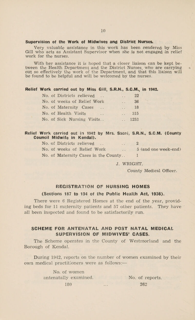 Supervision of the Work of Midwives and District Nurses. Very valuable assistance in this work has been .rendered by Miss Gill who acts as Assistant Supervisor when she is not engaged in relief work for the nurses. With her assistance it is hoped that a closer liaison can be kept be¬ tween the Health Department and the District Nurses, who are carrying out so effectively the work of the Department, and that this liaison will be found to be helpful and will be welcomed by the nurses. Relief Work carried out by Miss Gill, S.R.N., S.C.M., in 1942. No. of Districts relieved • ■ • • 22 No. of weeks of Relief Work .. 36 No. of Maternity Cases . . .. 18 No. of Health Visits . . . . 315 No. of Sick Nursing Visits.. .. 1253 Relief Work carried out in 1942 by Mrs. Sacre, S.R.N., S.C.M. (Gounty Council Midwife in Kendal). No. of Districts relieved • • • • 2 No. of weeks of Relief Work .. 5 (and one week-end) No. of Maternity Cases in the County.. 1 J. WRIGHT, County Medical Officer. REGISTRATION OF NURSING HOMES (Sections 187 to 194 of the Public Healih Act, 1936). There were 6 Registered Homes at the end of the year, provid¬ ing beds for 11 maternity patients and 57 other patients. They have all been inspected and found to be satisfactorily run. SCHEME FOR ANTENATAL AND POST NATAL MEDICAL SUPERVISION OF MIDWIVES’ CASES. The Scheme operates in the County of Westmorland and the Borough of Kendal. During 1942, reports on the number of women examined by their own medical practitioners were as follows:-— No. of women antenatally examined. 180 No. of reports. 262