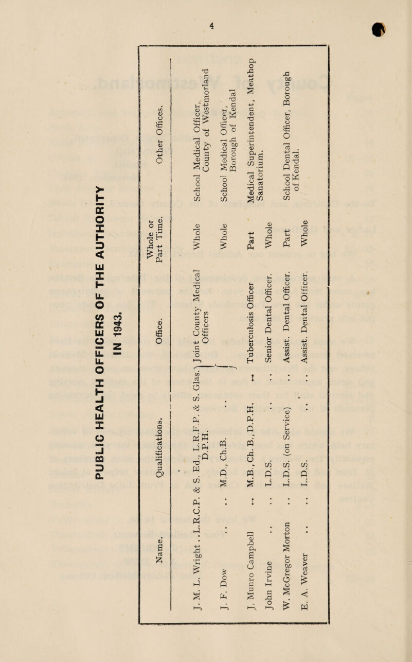 X o X H D < UJ X H u. O GO co nr ** £ 5 2 2 U. — LL O X H -I < yj X tt o. co © o £ o t-l © Pi -© o © © ° a ■SP ^ Ph CD © £ O ■n P .2 Is o p a © a 05 £ ■T3 p P 'Th o , a g1-© 8 ^ 8 >» .2 t4 -d fl © p >3? o ^ O i—i o o rP o CO P o • rH T) © t5^ -© co a a o .2 4.0 p P X5 - P © © a; M o ^ £ Mh o ° ^ Pi 05 bo .2 s -a £ ,2 o ^ ffi o o rP a co a o X! -M P <u s p © d P © © © a cl p a CO P • rH „ © P o .2 p 03 P © oJ ^CO © © -2 r—( o o H-J 'o p p V-» p £ £ Ctf P< £ © © a o CO • rH C/5 o © P> P H © © £ O rp +j P © P © O ♦ rH P © CO Pi 00 p o © o PQ ©” © o a o 'p . -© —. P P © 13 Q P ^ © O m Pi O o CO p Ph © o a o »—H p -© p © P 4-* C/5 • rH 05 C/5 © r~* o PI £ 5-1 © © P -© P © P +> 05 • rH C/5 C/5 ■ — ^ C/5 ! • • • • • • O in • *5 • W • aT • • P d © • rH d . P © © CO ^ • d& rP d w Ch.B « d U P O' *» CO in CO P ffl p P p CO 0^ s d d d a * • • i • # • • • • d d p d • r—i i—H (D • o t: • 4-> P P a o s t© a © © © ;> p © £ • r—< © £ d £ o P p O o © p © p • rH > © H-1 o bo © © o © s d p s p rP < ►—> o 1—) & W