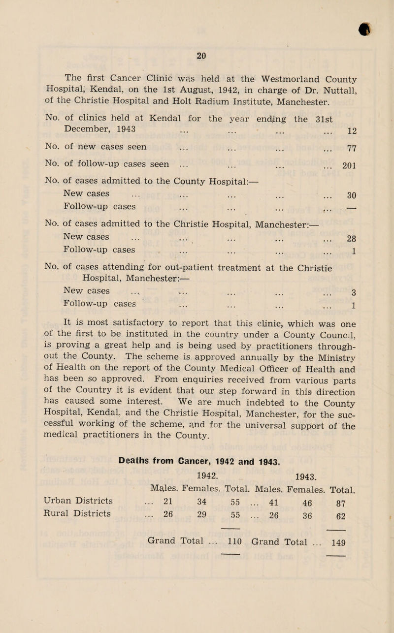 The first Cancer Clinic was held at the Westmorland County Hospital, Kendal, on the 1st August, 1942, in charge of Dr. Nuttall, of the Christie Hospital and Holt Radium Institute, Manchester. No. of clinics held at Kendal for the year ending the 31st December, 1943 ... ... ... \2 No. of new cases seen ... ... ... ... 77 No. of follow-up cases seen ... ... ... ... 201 No. of cases admitted to the County Hospital:— New cases ... ... ... ... ... 30 Follow-up cases ... ... ... ... — No. of cases admitted to the Christie Hospital, Manchester:— New cases ... ... ... ... ... 28 Follow-up cases ... ... ... ... 1 No. of cases attending for out-patient treatment at the Christie Hospital, Manchester:— New cases .., >.. ... ... ... 3 Follow-up cases ... ... ... . . 1 It is most satisfactory to report that this clinic, which was one of the first to be instituted in the country under a County Council, is proving a great help and is being used by practitioners through¬ out the County. The scheme is approved annually by the Ministry of Health on the report of the County Medical Officer of Health and has been so approved. From enquiries received from various parts of the Country it is evident that our step forward in this- direction has caused some interest. We are much indebted to the County Hospital, Kendal, and the Christie Hospital, Manchester, for the suc¬ cessful working of the scheme, and for the universal support of the medical practitioners in the County. Deaths from Cancer, 1942 and 1943. 1942. 1943. Males. Females. Total. Males. Females. Total. Urban Districts ... 21 34 55 ... 41 46 87 Rural Districts ... 26 29 55 ... 26 36 62 Grand Total ... 110 Grand Total ... 149