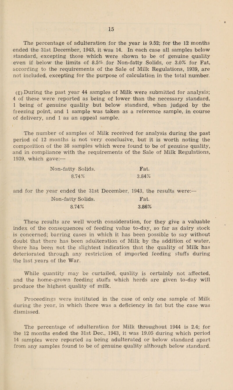 The percentage of adulteration for the year is 9.52; for the 12 months ended the 31st December, 1943, it was 14. In each case all samples below standard, excepting those which were shown to be of genuine quality even if below the limits of 8.5% for Non-fatty Solids, or 3.0% for Fat, according to the requirements of the Sale of Milk Regulations, 1939, are not included, excepting for the purpose of calculation in the total number. (g) During the past year 44 samples of Milk were submitted for analysis; 4 of these were reported as being of lower than the necessary standard, 1 being of genuine quality but below standard, when judged by the freezing point, and 1 sample was taken as a reference sample, in course of delivery, and 1 as an appeal sample. The number of samples of Milk received for analysis during the past period of 12 months is not very conclusive, but it is worth noting the composition of the 38 samples which were found to be of genuine quality, and in compliance with the requirements of the Sale of Milk Regulations, 1939, which gave:— Fat. 3.84% Non-fatty Solids. 8.74% and for the year ended the 31st December, 1943, the results were:— Non-fatty Solids. 8.74% Fat. 3.86% These results are well worth consideration, for they give a valuable index of the consequences of feeding value to-day, so far as dairy stock is concerned; barring cases in which it has been possible to say without doubt that there has been adulteration of Milk by the addition of water, there has been not the slightest indication that the quality of Milk has deteriorated through any restriction of imported feeding stuffs during the last years of the War. While quantity may be curtailed, quality is certainly not affected, and the home-grown feeding stuffs which herds are given to-day will produce the highest quality of milk. Proceedings were instituted in the case of only one sample of Milk, during the year, in which there was a deficiency in fat but the case was dismissed. The percentage of adulteration for Milk throughout 1944 is 2.4; for the 12 months ended the 31st Dec., 1943, it was 19.05 during which period 14 samples were reported as being adulterated or below standard apart from any samples found to be of genuine quality although below standard.