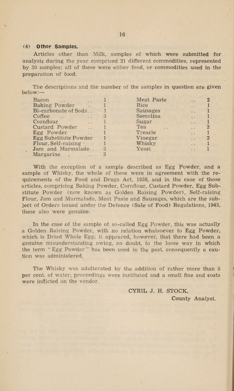(4) Other Samples. Articles other than Milk, samples of which were submitted for analysis during the year comprised 21 different commodities, represented by 30 samples; all of these were either food, or commodities used in the preparation of food. The descriptions and the number of the samples below:— in question are given Bacon 1 Meat Paste 2 Baking Powder 1 Rice ' * . . 1 Bi-carbonate of Soda. . 1 Sausages 1 Coffee 3 Semolina 1 Cornflour 1 Sugar 1 Custard Powder 1 Tea • • . • 2 Egg Powder 1 Treacle 1 Egg Substitute Powder 1 Vinegar 2 Flour, Self-raising • 1 Whisky 1 Jam and Marmalade. . * Margarine o O 3 Yeast 1 With the exception of a sample described as Egg Powder, and a sample of Whisky, the whole of these were in agreement with the re¬ quirements of the Food and Drugs Act, 1938, and in the case of those articles, comprising Baking Powder, Cornflour, Custard Powder, Egg Sub¬ stitute Powder (now known as Golden Raising Powder), Self-raising Flour, Jam and Marmalade, Meat Paste and Sausages, which are the sub¬ ject of Orders issued under the Defence (Sale of Food) Regulations, 1943, these also were genuine. In the case of the sample of so-called Egg Powder, this was actually a Golden Raising Powder, with no relation whatsoever to Egg Powder, which is Dried Whole Egg; it appeared, however, that there had been a genuine misunderstanding owing, no doubt, to the loose way in which the term “ Egg Pov/der ” has been used in the past, consequently a cau¬ tion was administered. The Whisky was adulterated by the addition of rather more than 5 per cent, of water; proceedings were instituted and a small fine and costs were inflicted on the vendor. CYRIL J. H. STOCK, County Analyst.