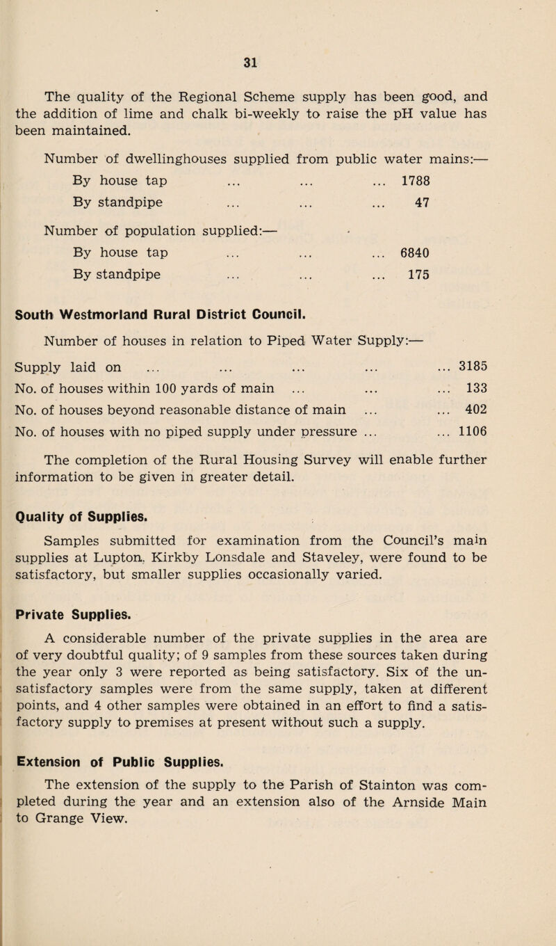 The quality of the Regional Scheme supply has been good, and the addition of lime and chalk bi-weekly to raise the pH value has been maintained. Number of dwellinghouses supplied from public water mains:— By house tap ... ... ... 1788 By standpipe ... ... ... 47 Number of population supplied:— By house tap ... ... ... 6840 By standpipe ... ... ... 175 South Westmorland Rural District Council. Number of houses in relation to Piped Water Supply:— Supply laid on ... ... ... ... ... 3185 No. of houses within 100 yards of main ... ... ... 133 No. of houses beyond reasonable distance of main ... ... 402 No. of houses with no piped supply under pressure ... ... 1106 The completion of the Rural Housing Survey will enable further information to be given in greater detail. Quality of Supplies. Samples submitted for examination from the Council’s main supplies at Lupton, Kirkby Lonsdale and Staveley, were found to be satisfactory, but smaller supplies occasionally varied. Private Supplies. A considerable number of the private supplies in the area are of very doubtful quality; of 9 samples from these sources taken during the year only 3 were reported as being satisfactory. Six of the un¬ satisfactory samples were from the same supply, taken at different points, and 4 other samples were obtained in an effort to find a satis¬ factory supply to premises at present without such a supply. Extension of Public Supplies. The extension of the supply to the Parish of Stainton was com¬ pleted during the year and an extension also of the Arnside Main to Grange View.