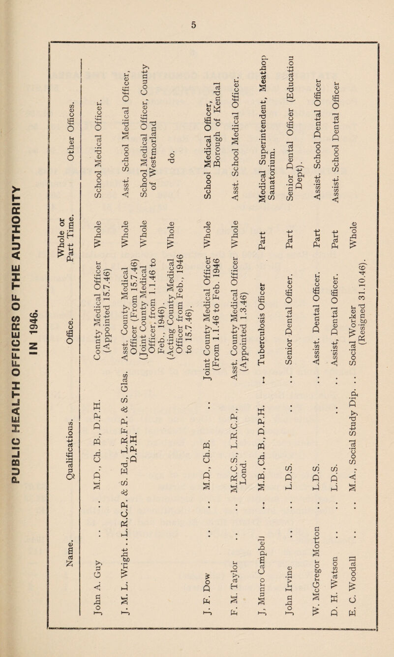 > H £ o X H D < LU X »- u. O w X UJ o £ IL o X H -J < yj Q H 00 D co «5t OJ cn 0 o £ O in 0 G aJ PM 0) o *a O « a o • »H +-* G o G a 0) a G £ a 0 6 0 r—H 0 r—1 0 0 0 r—H 0 • rH H O G o rG o rG o rG o rG o G 4H (h +-> lH t 4-> lH 'o rG +j H £ £ £ is aJ PM PM Cy PM G PM u o G o • rM X 0 o o G o in h 0 o O p—H G o • rH X 0 s I—1 o o G o c/2 cn cn < 4-> g G o o 1-1 o o G o • I—I X 0 X G G »H o a 4-> cn 0 O X o o G o C/2 <+H o G X G 0 ^ O £ 'G o ° rtW) O G X O 0 O S pq 'o o G o in in 0 O G o • rH XI 0 r-H O O G o CO 4-> C/2 cn <1 O G 4-» G 0 2 G 0 X G 0 In 0 PH G C/2 a G • rH i-i O 4-> G X G 0 G G o G o G X W i-i 0 o £ o G 4-> G 0 o S1 G« 0 in G o • rH X 0 CO t> Vb r-H X 0 CO g^: o o • pH • X IP (1) T-H CO H1 ^ ° Pi G CM G<< 0~ K PM ft PQ d ft G o < G G O ^2 Gfe §r CJ 0 o CO /-H. co CJ <1 cn G r—H o C/2 PM Pm . dq xrQ W in PM d d d +-> rG tuo • pH £ d 2 X 0 ' . ^ a X o G u ■ G ^ u _ G5 O <P> •rH r-H X - 0 • ^ o >>PM ft CD G G • rH <+H oo G CO G H1 O 05 O i—1 i-i r> _ bo 0 • r g o >p c? oG o Ph CJ 4-> 0 CO O H1 ft ^ M—1 rl ^■8 Cu rT O Mh • rH X O 0 4-> 3-j 5! ■H g Pm H 0 O O O G5 •rH T+< ■Sn >.Ij! 4-> 0 §.S CJ Pi . PM -•-1 <ri cn Jx cn — 0 U e o cn • rH cn O O l-i 0 G2 G H i-i 0 o O ’g -i-j G 0 Q i-i o • rH G 0 in M 0 O O ’g -M G 0 Q r—H o o rG o W cn • rH CO CO <1 1-1 0 0 *a o G -t-> G 0 Q cn • rH cn cn <1 l-i 0 o E O ’g 4-> G 0 Q o o t*G o in +j cn • rH CO CO < t-l 0 o 5a o 'g 4-> G 0 ft CO •rH CO CO <1 0 *—H O rG CO H1 CO 0 0 rG 1-1 o G bo • rH cn 0 PtP G *o O in Pi • • ft PM d d K PM Q • • X G •+J C/2 PQ d PQ • rH d C/2 • • rrH g o o C/2 J4 ^ G - in in C/2 q PM'd PQ d Q fi < <i S S d d d • . • • • • • • • • • ft ft • • • ft ft • G * • • O ft • • ^OJ t: ft • G P. o * (5 Ih o G H a G o o I-I G 0 G • rH > i—i Ih O bo 0 li O o G o cn 4-> G £ r—H i ■ 1 G X o o £ Pm S G s G G ffi d Pm O i—> ft W