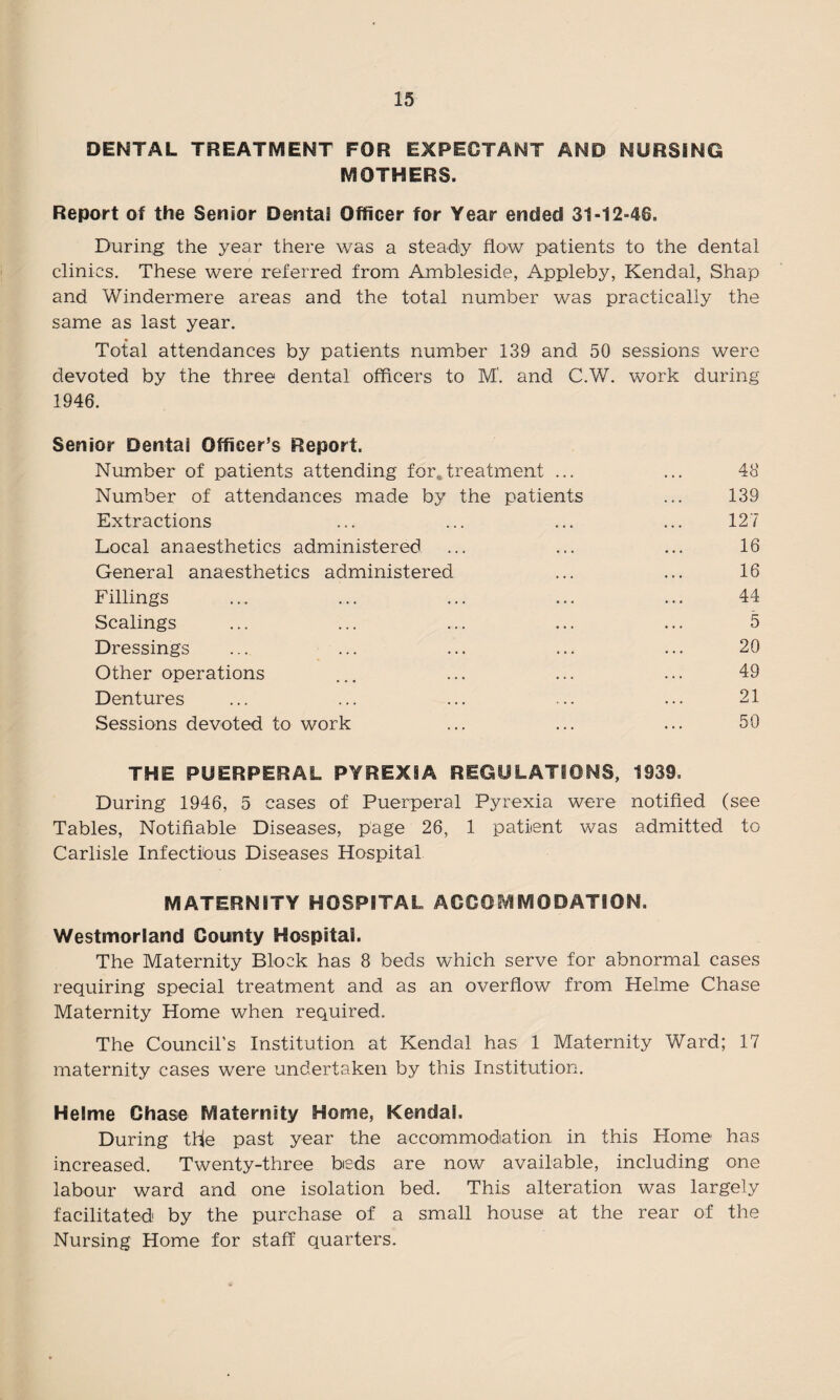 DENTAL TREATMENT FOR EXPECTANT AND NURSING MOTHERS. Report of the Sensor Dental Officer for Year ended 31-12-46. During the year there was a steady flow patients to the dental clinics. These were referred from Ambleside, Appleby, Kendal, Shap and Windermere areas and the total number was practically the same as last year. Total attendances by patients number 139 and 50 sessions were devoted by the three dental officers to M'. and C.W. work during 1946. Senior Dental Officer’s Report. Number of patients attending for.treatment ... ... 43 Number of attendances made by the patients ... 139 Extractions ... ... ... ... 127 Local anaesthetics administered ... ... ... 16 General anaesthetics administered ... ... 16 Fillings ... ... ... ... ... 44 Scalings ... ... ... ... ... 5 Dressings ... ... ... ... ... 20 Other operations ... ... ... ... 49 Dentures ... ... ... ... ... 21 Sessions devoted to work ... ... ... 50 THE PUERPERAL PYREXIA REGULATIONS, 1939, During 1946, 5 cases of Puerperal Pyrexia were notified (see Tables, Notifiable Diseases, page 26, 1 patient was admitted to Carlisle Infectious Diseases Hospital MATERNITY HOSPITAL ACCOMMODATION. Westmorland County Hospital. The Maternity Block has 8 beds which serve for abnormal cases requiring special treatment and as an overflow from Helme Chase Maternity Home when required. The Council’s Institution at Kendal has 1 Maternity Ward; 17 maternity cases were undertaken by this Institution. Helme Chase Maternity Home, Kendal. During the past year the accommodation in this Home has increased. Twenty-three beds are now available, including one labour ward and one isolation bed. This alteration was largely facilitated by the purchase of a small house at the rear of the Nursing Home for staff quarters.